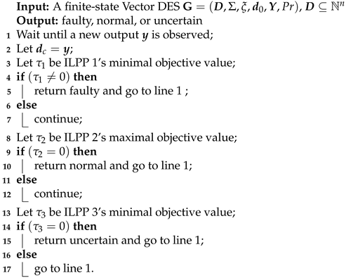 Sensors 25 01452 i001