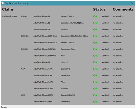 Sensors 25 01458 g006