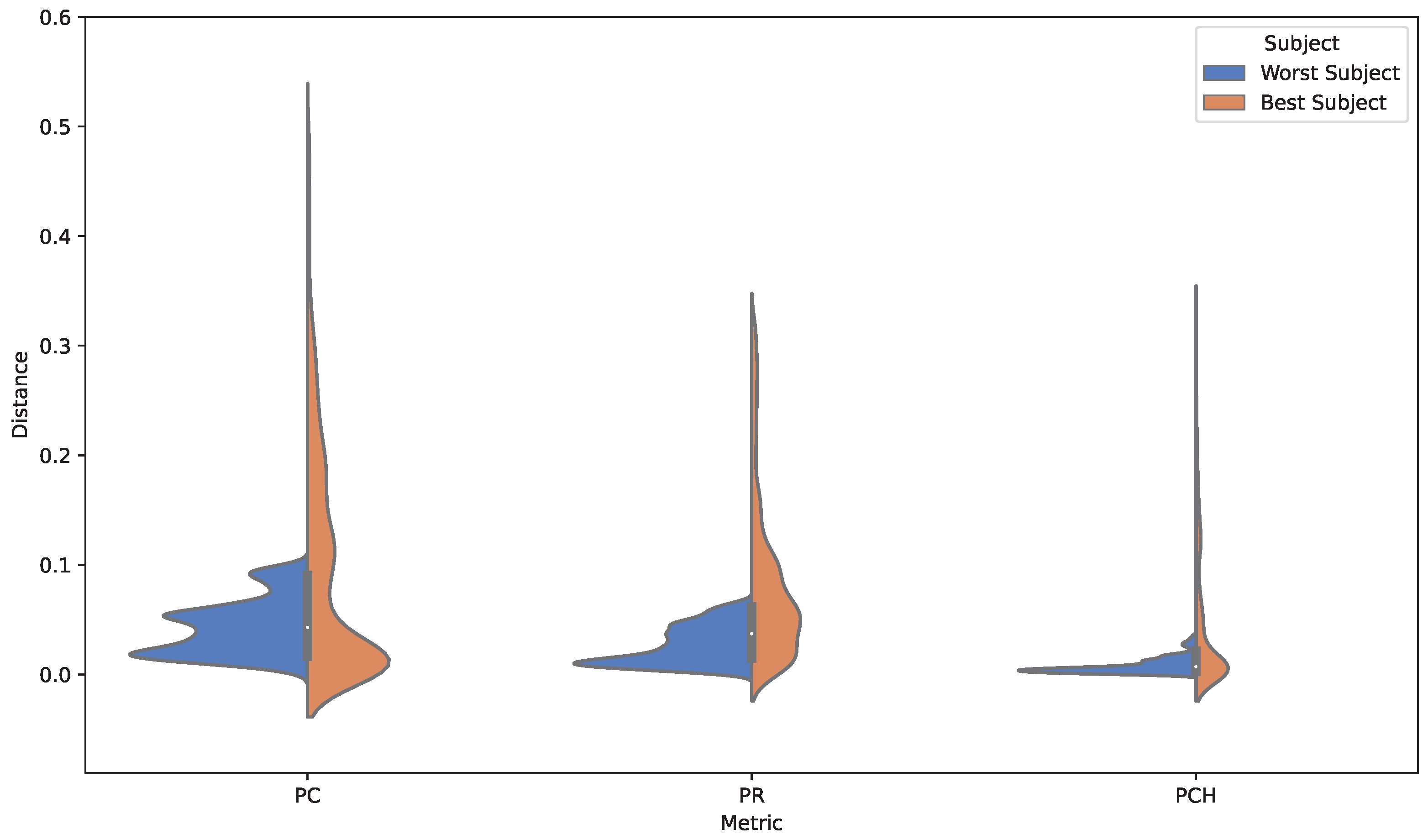 Sensors 25 01471 g005
