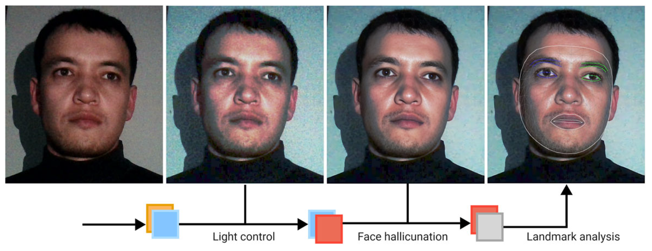 Sensors 25 01472 g001