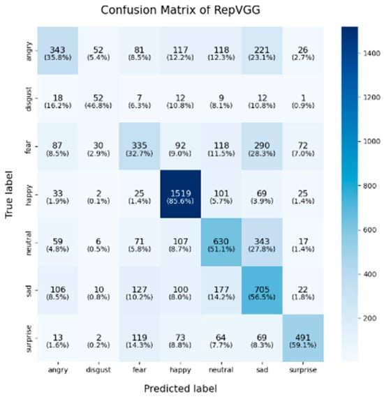 Sensors 25 01478 g012