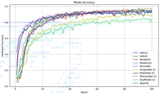 Sensors 25 01478 g013