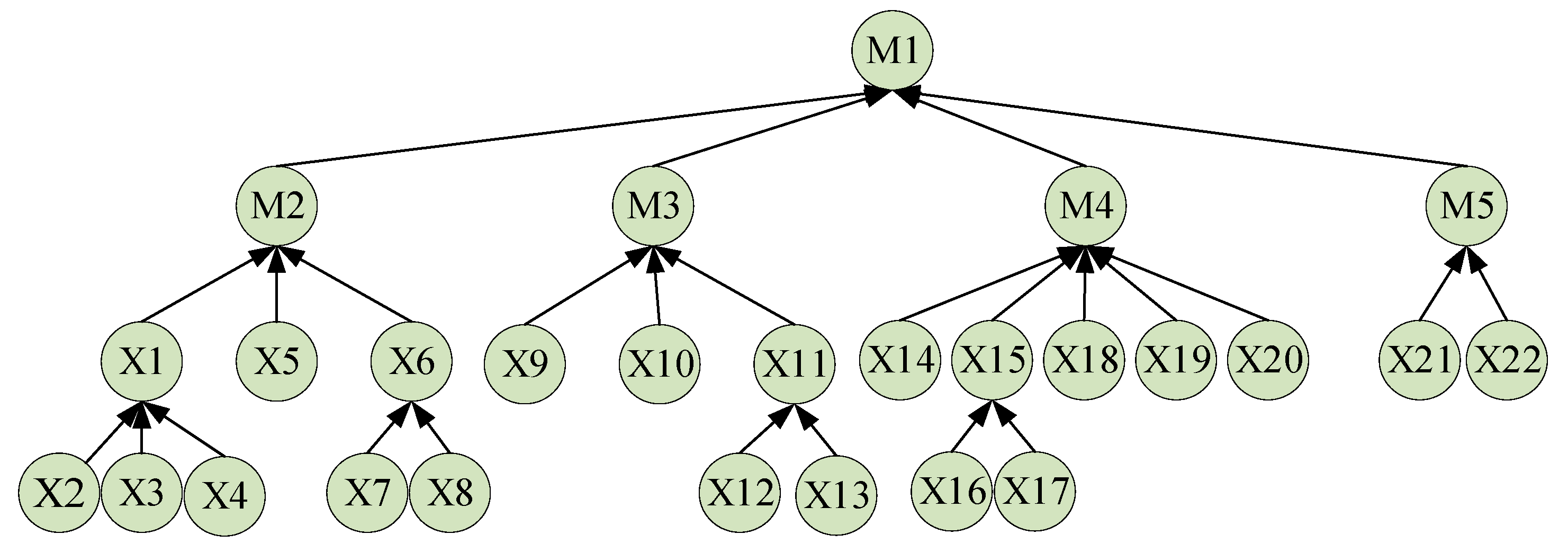 Sensors 25 01481 g004