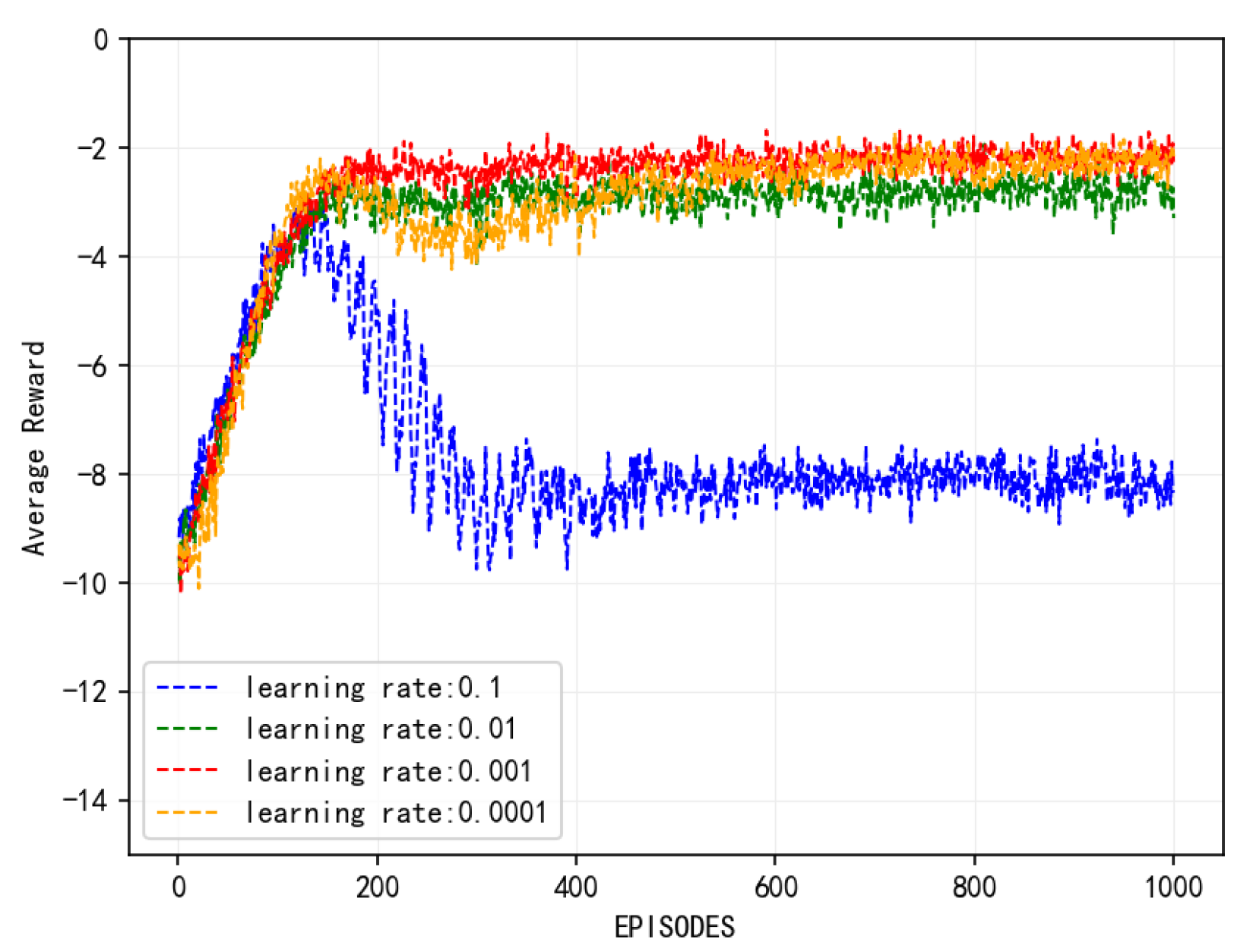 Sensors 25 01491 g004