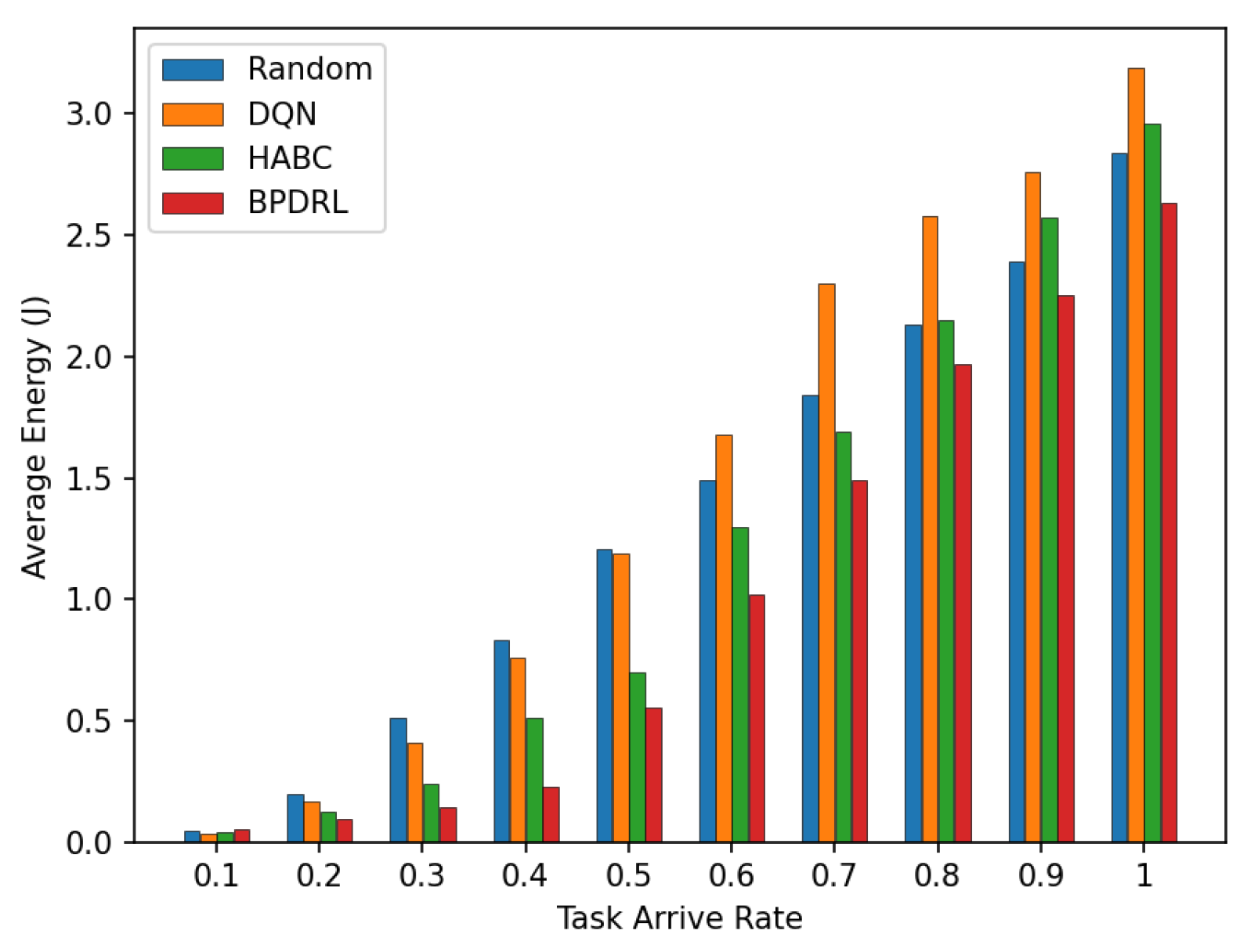 Sensors 25 01491 g009
