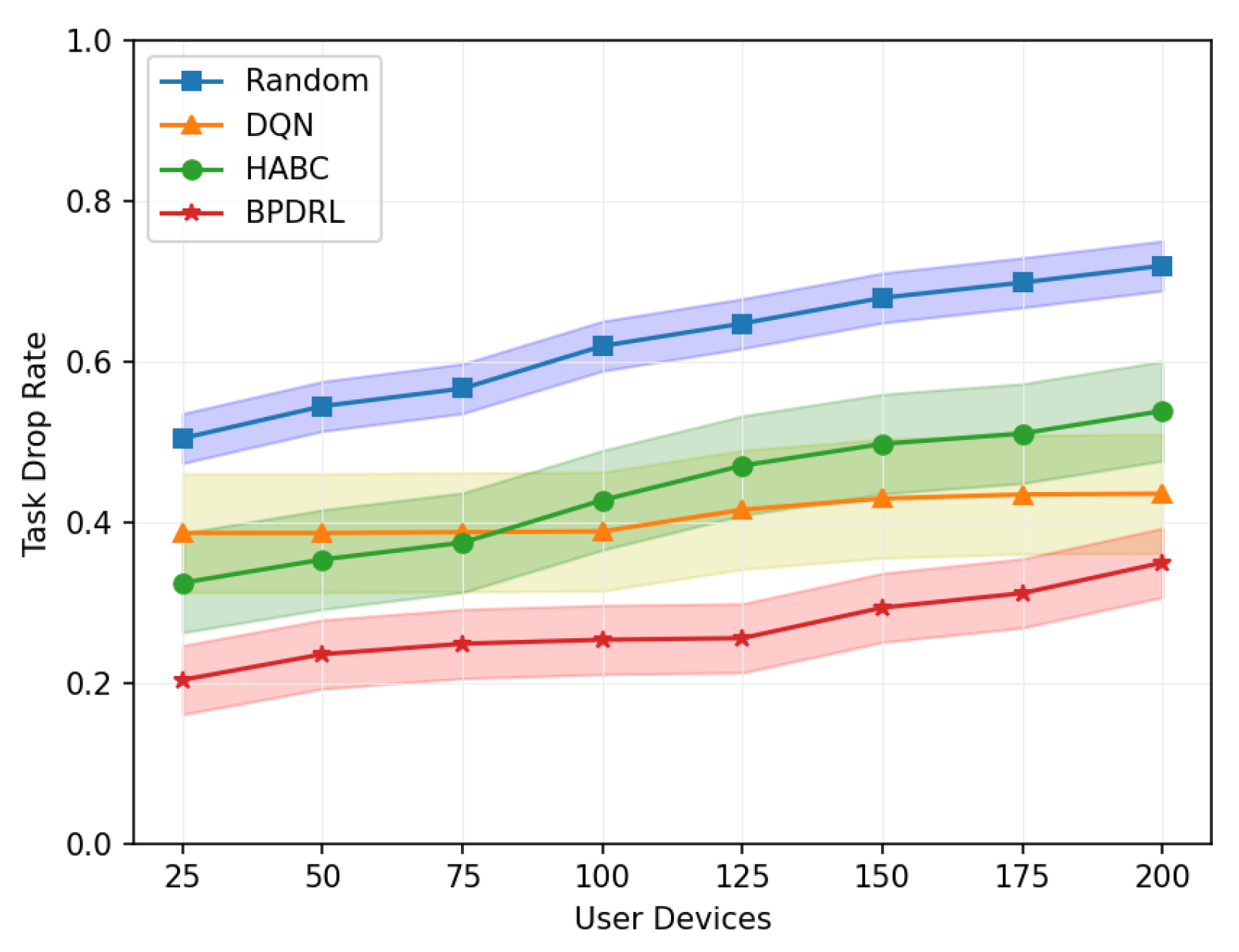 Sensors 25 01491 g010