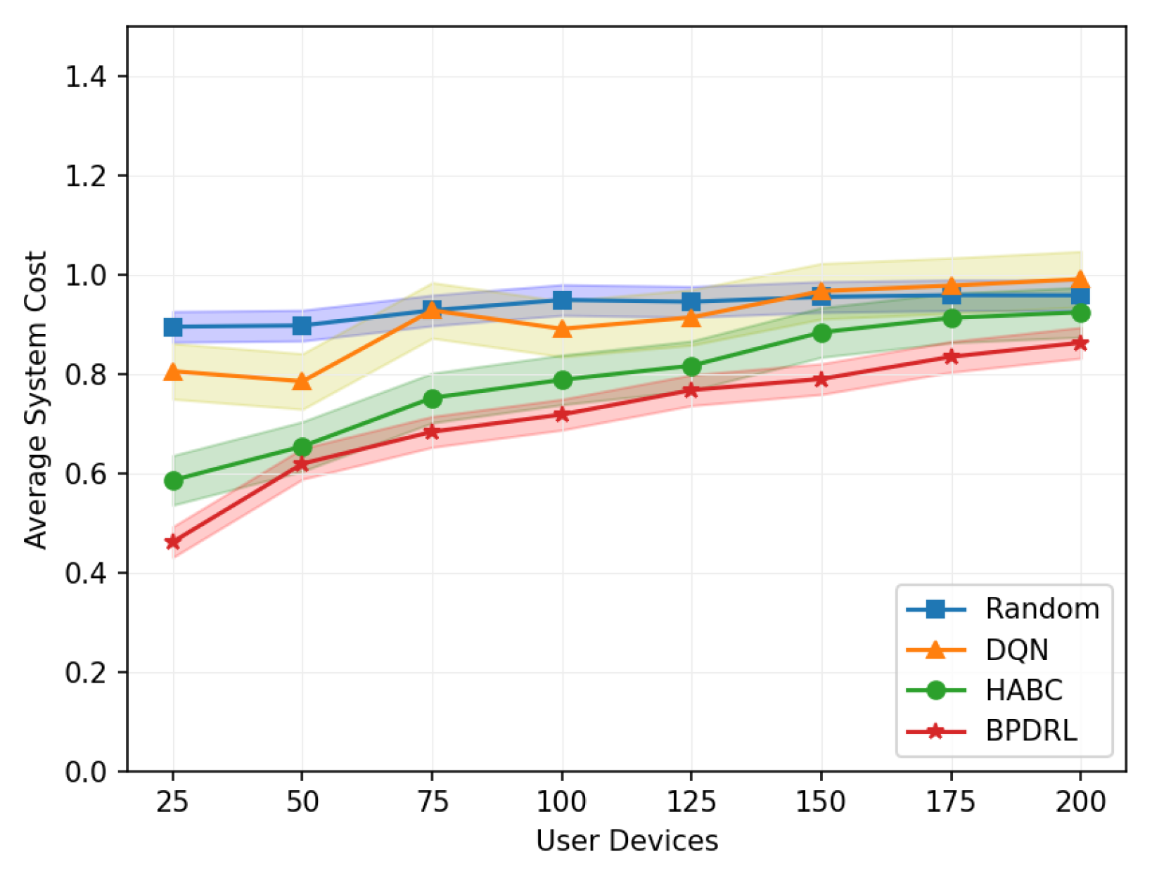 Sensors 25 01491 g012
