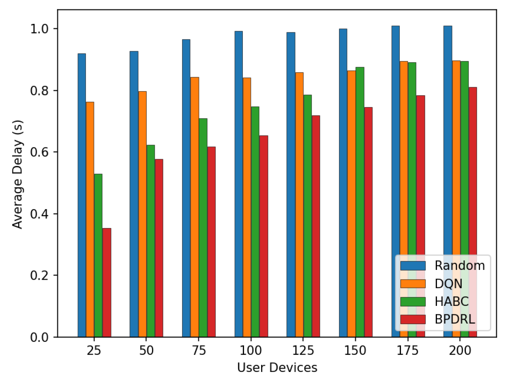 Sensors 25 01491 g013