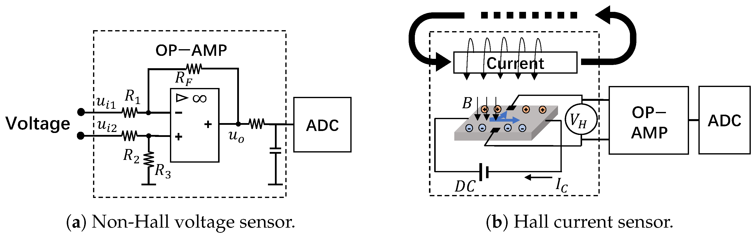Sensors 25 01493 g003