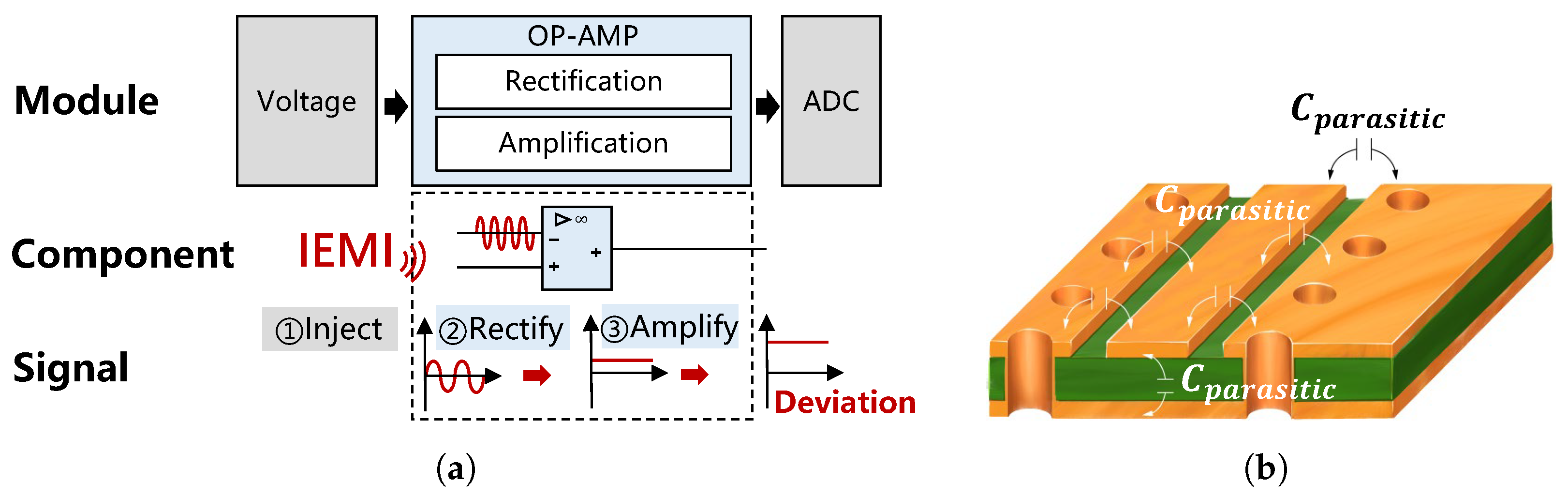 Sensors 25 01493 g004