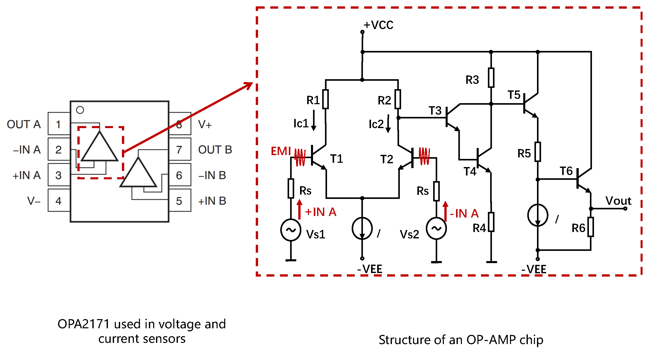 Sensors 25 01493 g005