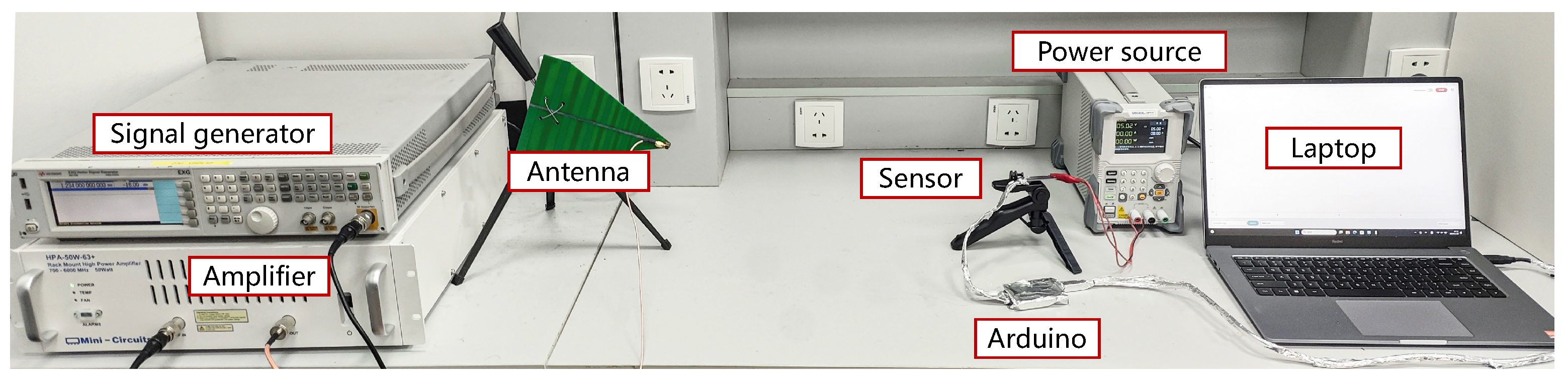 Sensors 25 01493 g008