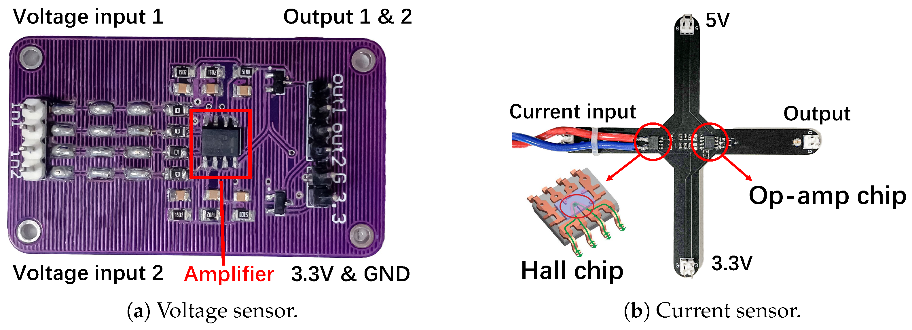 Sensors 25 01493 g009