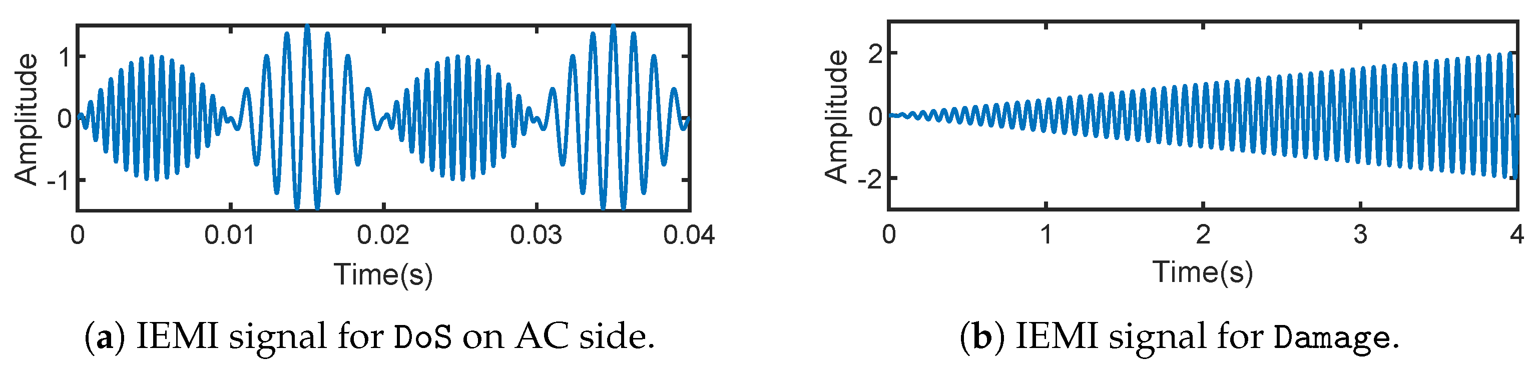 Sensors 25 01493 g013
