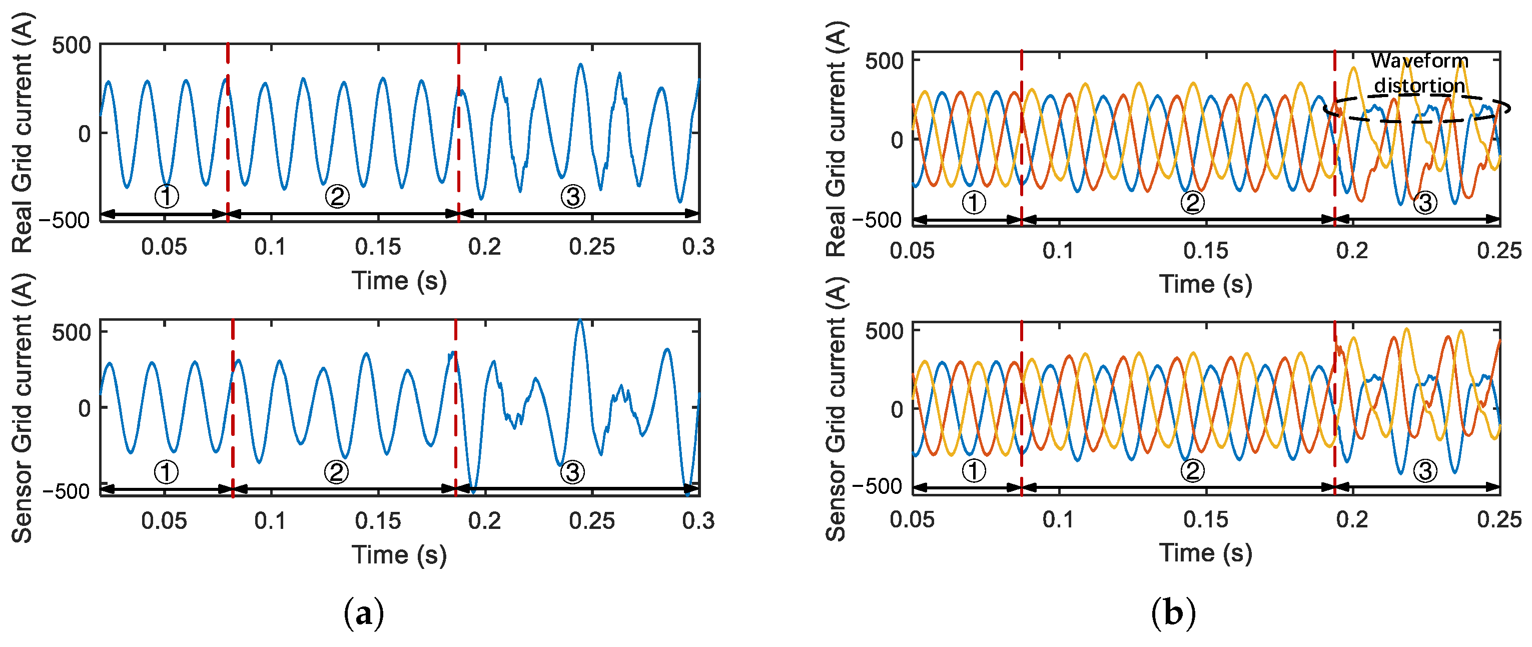 Sensors 25 01493 g014