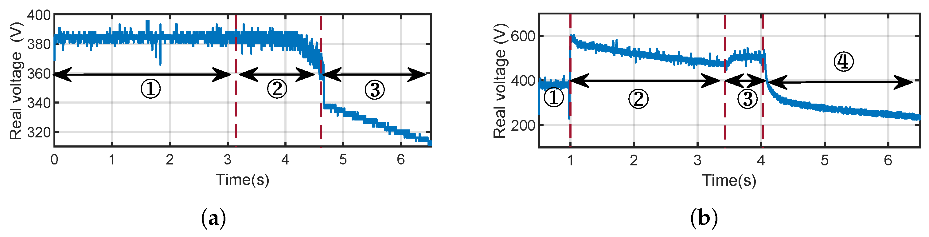 Sensors 25 01493 g018