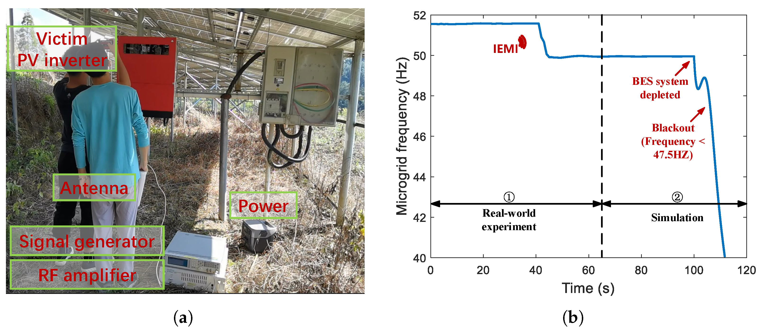 Sensors 25 01493 g019