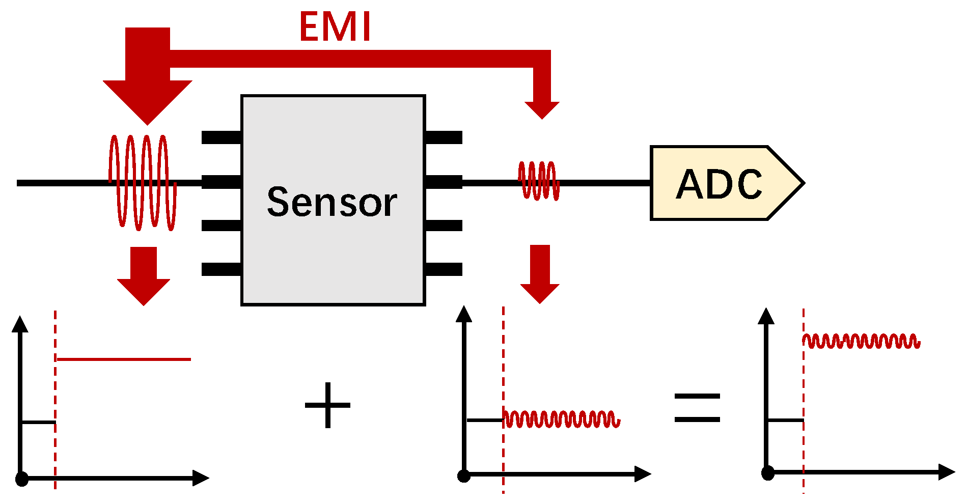 Sensors 25 01493 g022