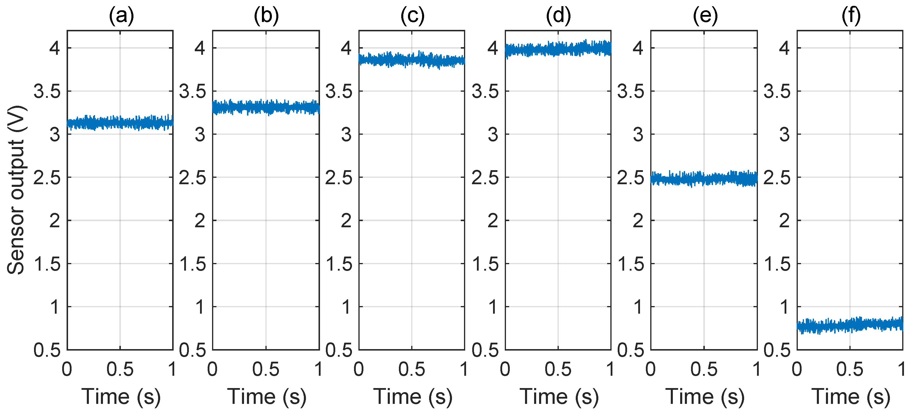 Sensors 25 01493 g023