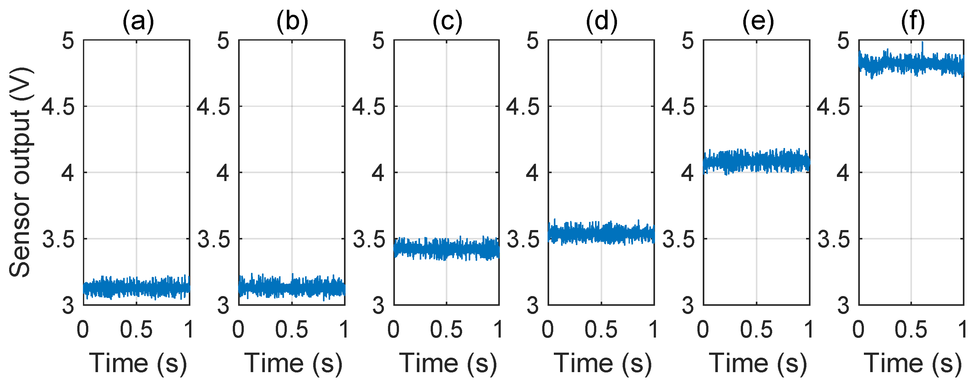 Sensors 25 01493 g025
