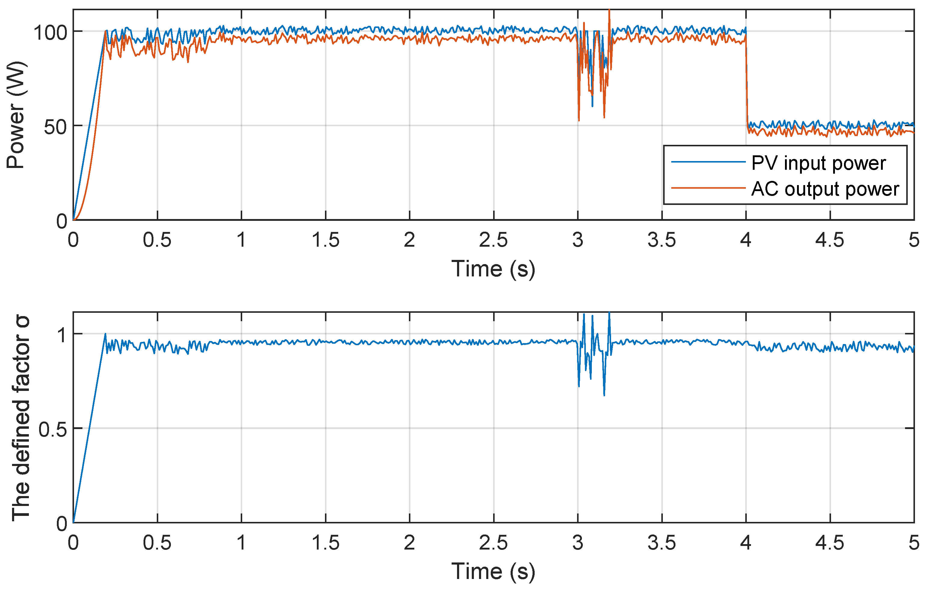 Sensors 25 01493 g027