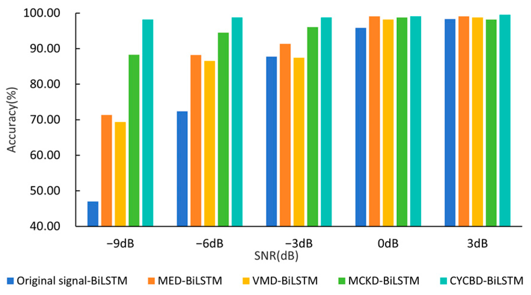 Sensors 25 01495 g012