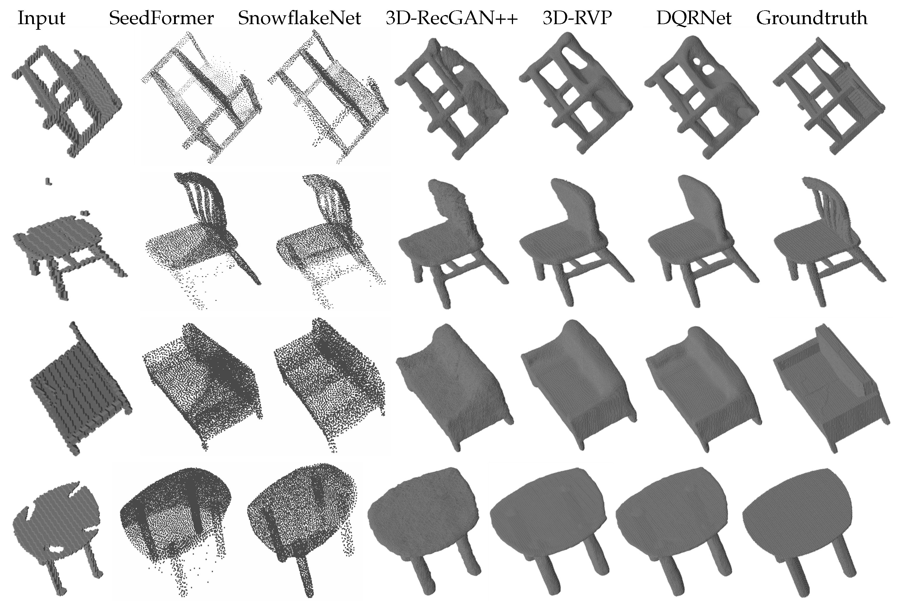 Sensors 25 01503 g005