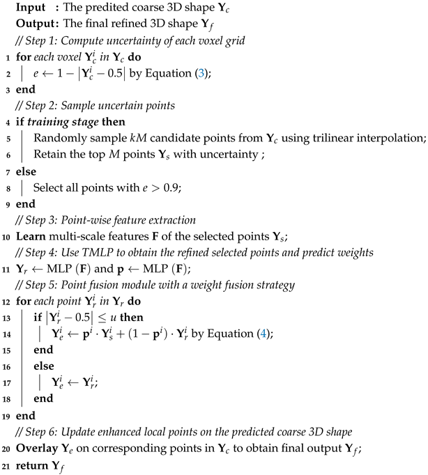 Sensors 25 01503 i002