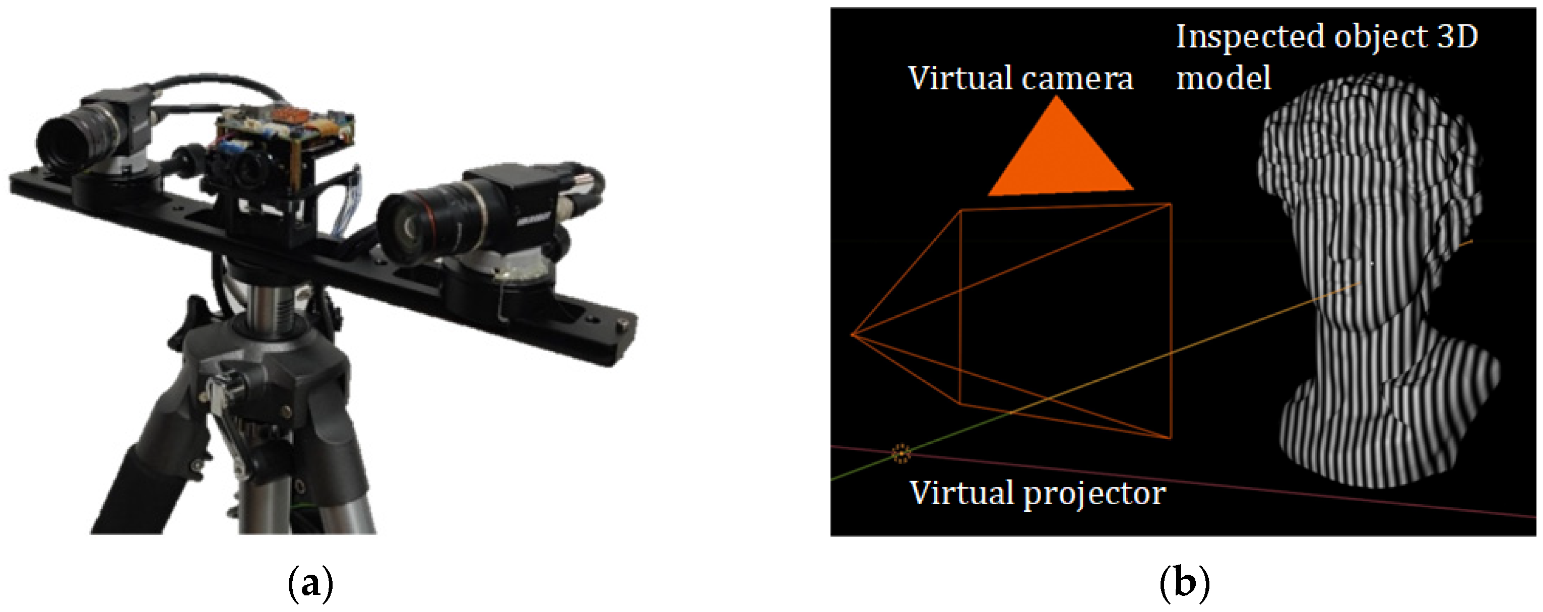 Sensors 25 01532 g003