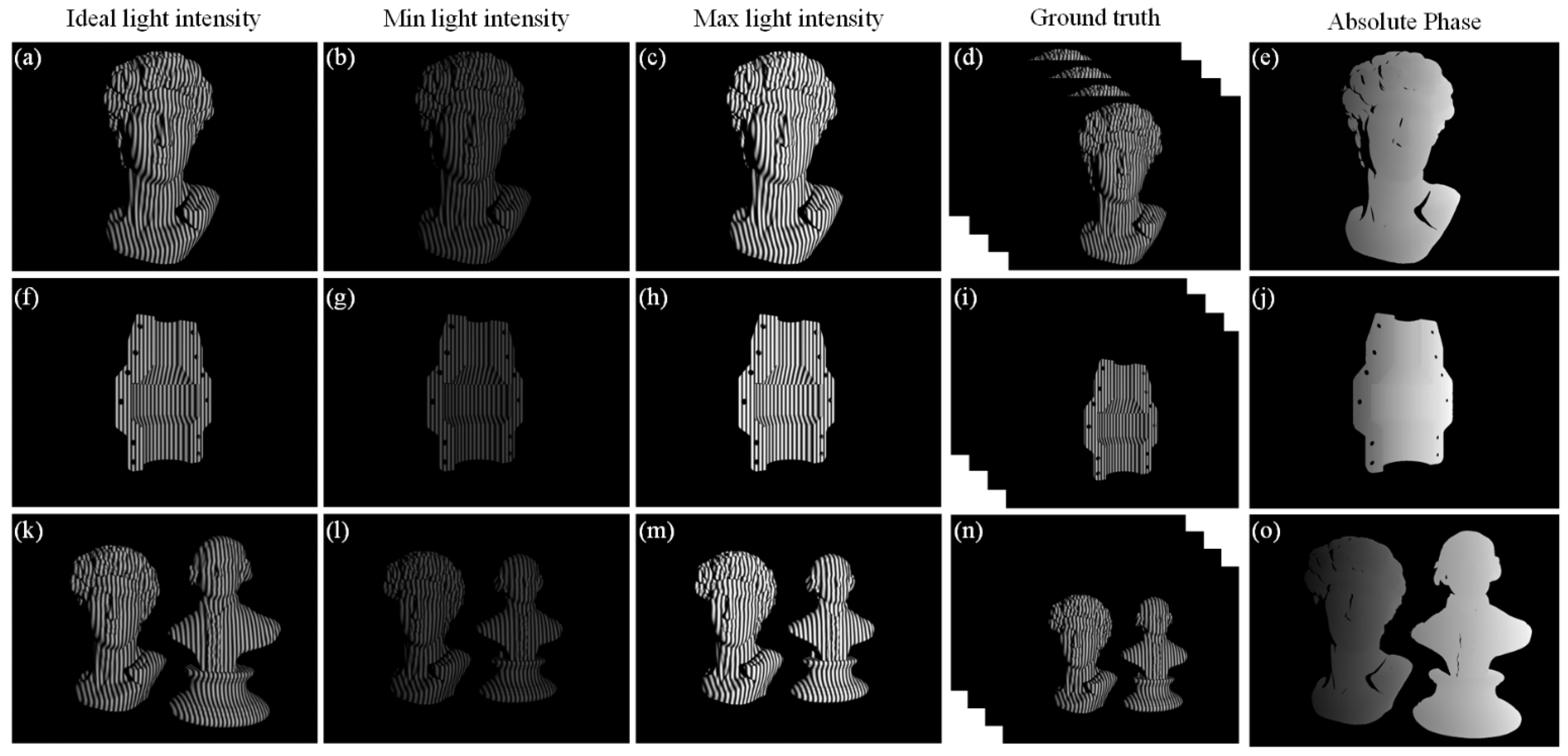 Sensors 25 01532 g004