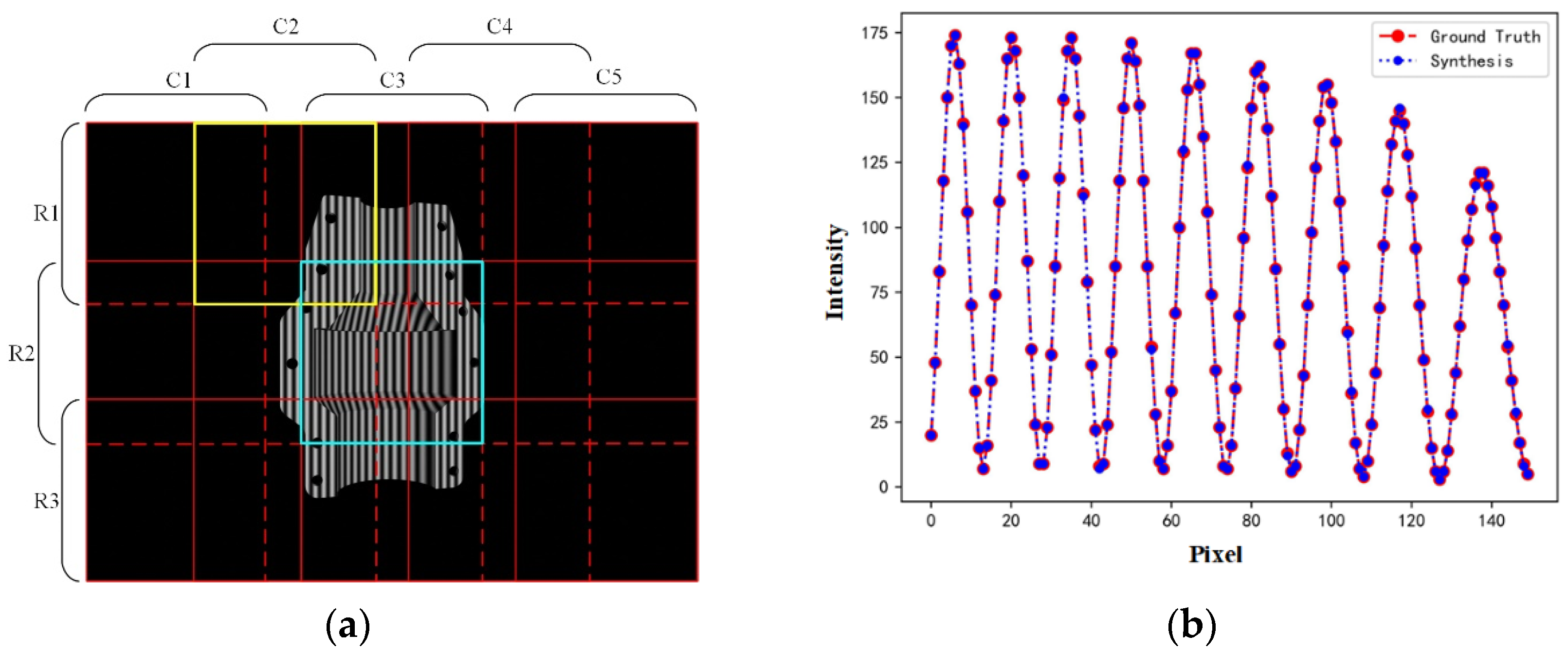 Sensors 25 01532 g005
