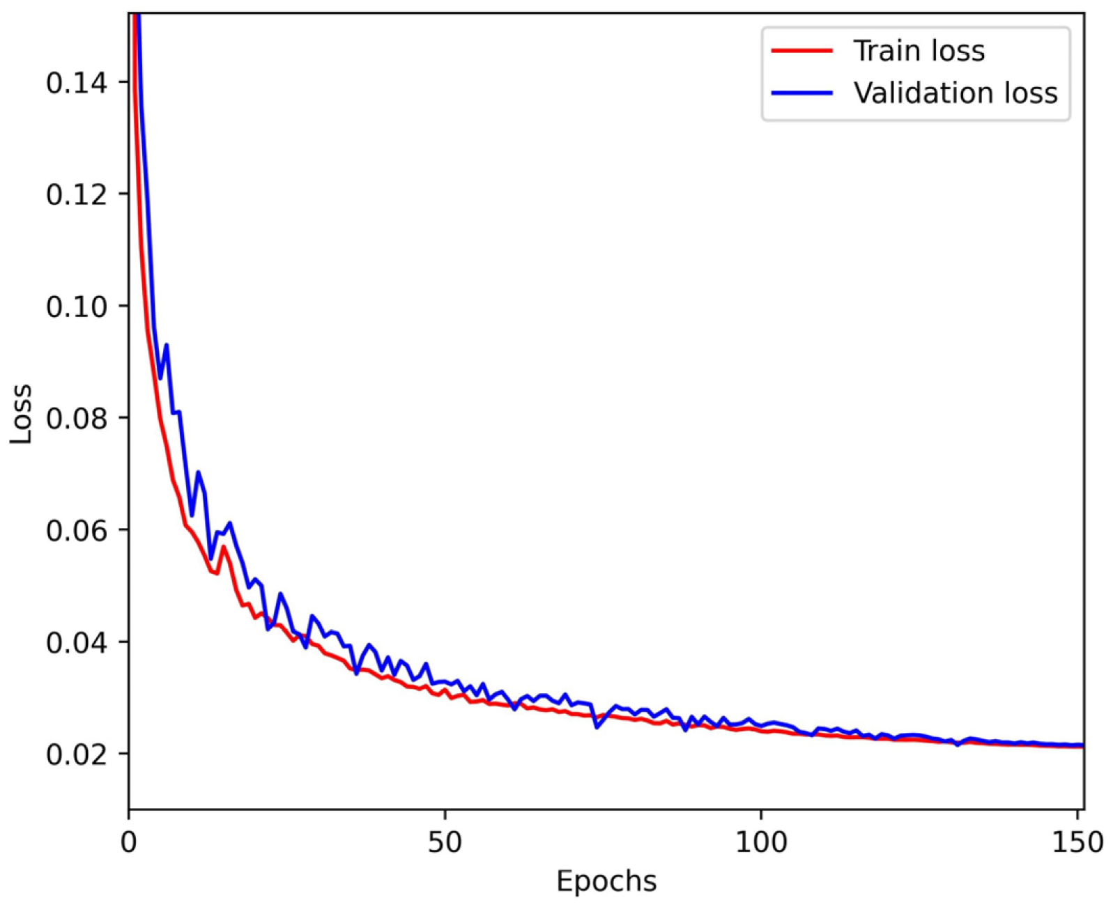 Sensors 25 01532 g006
