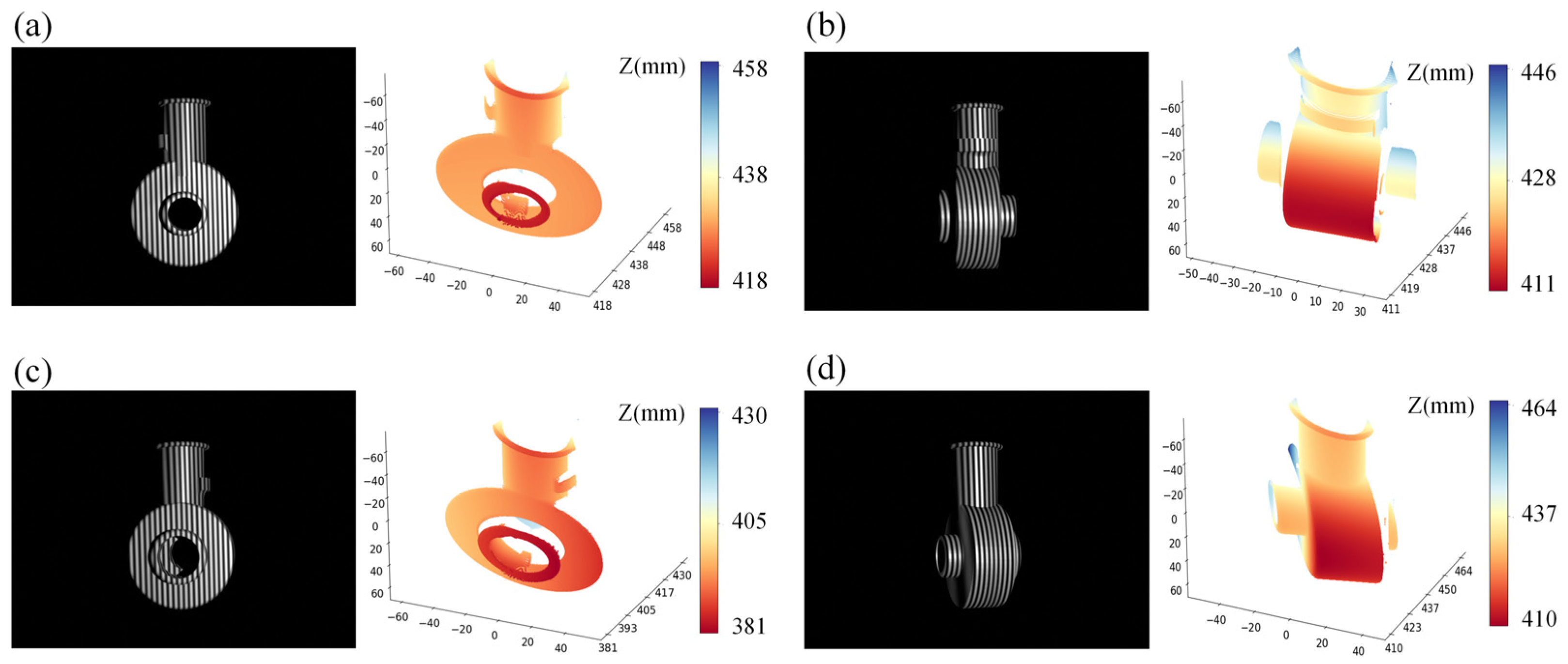 Sensors 25 01532 g011