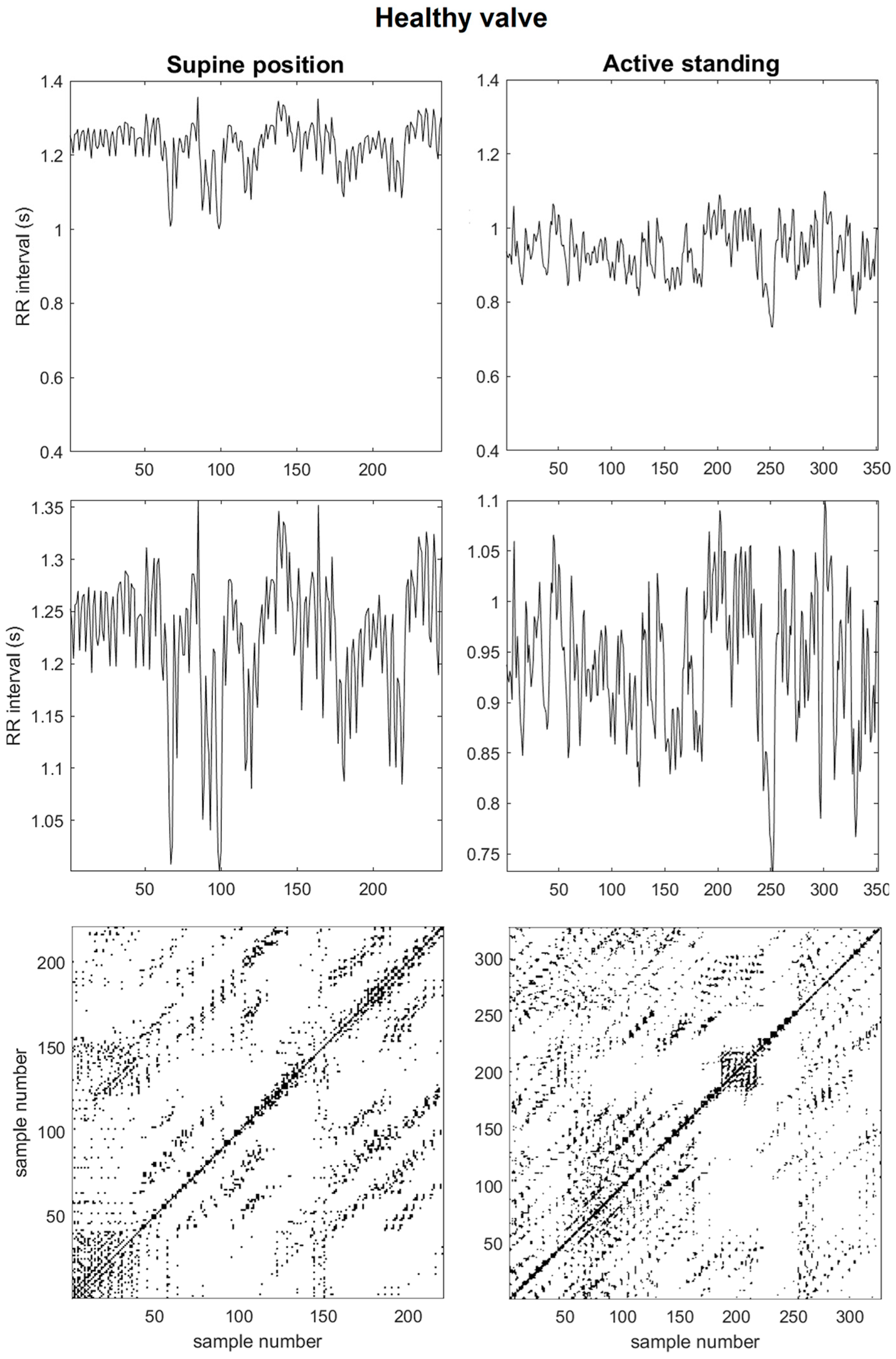 Sensors 25 01535 g001