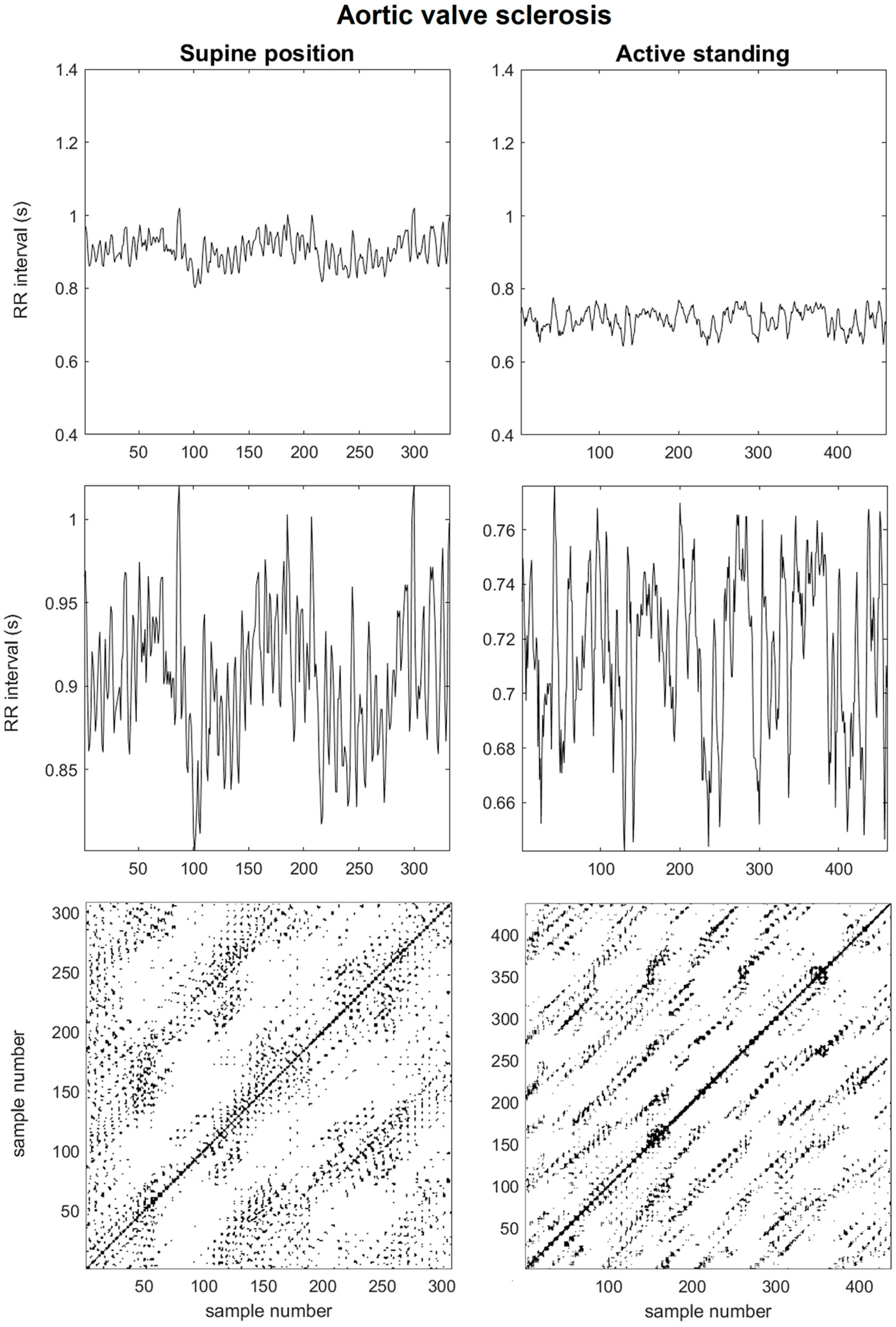 Sensors 25 01535 g002