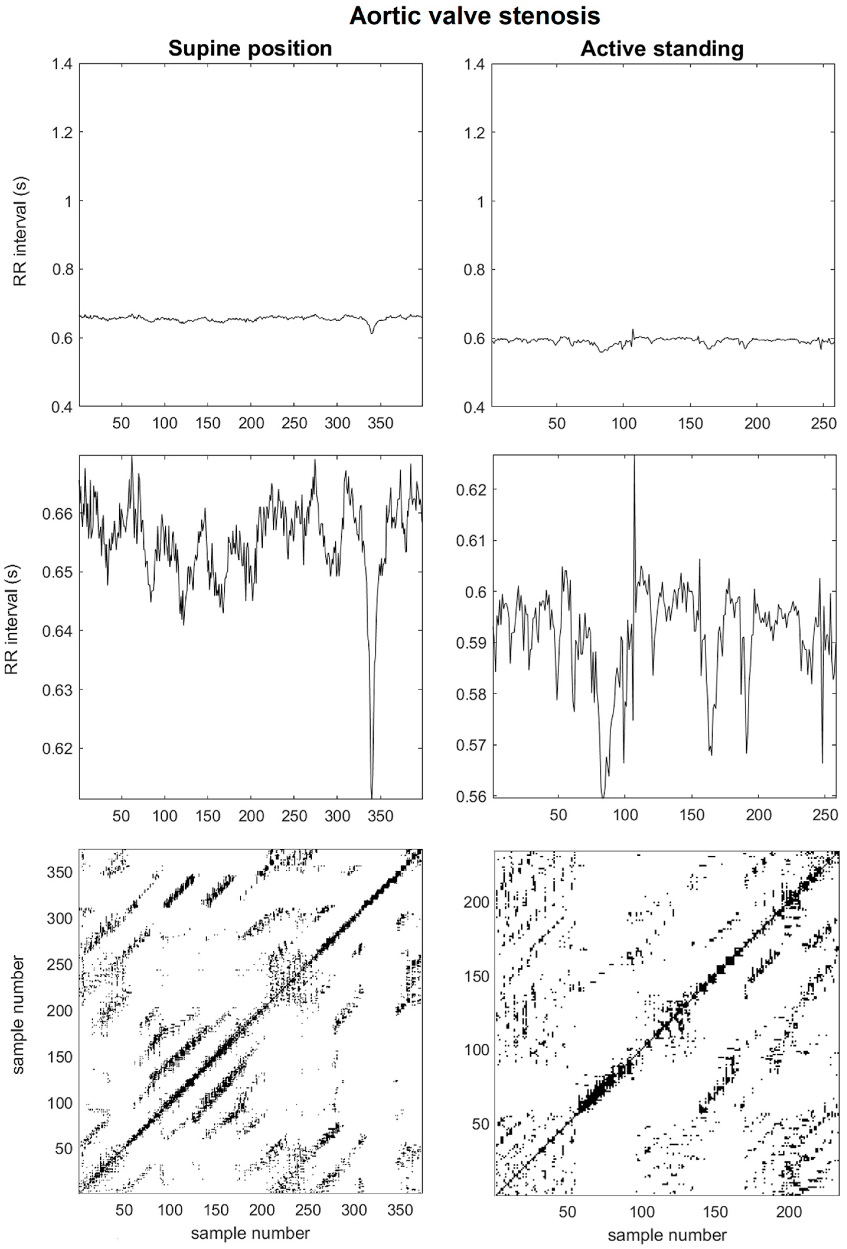 Sensors 25 01535 g003
