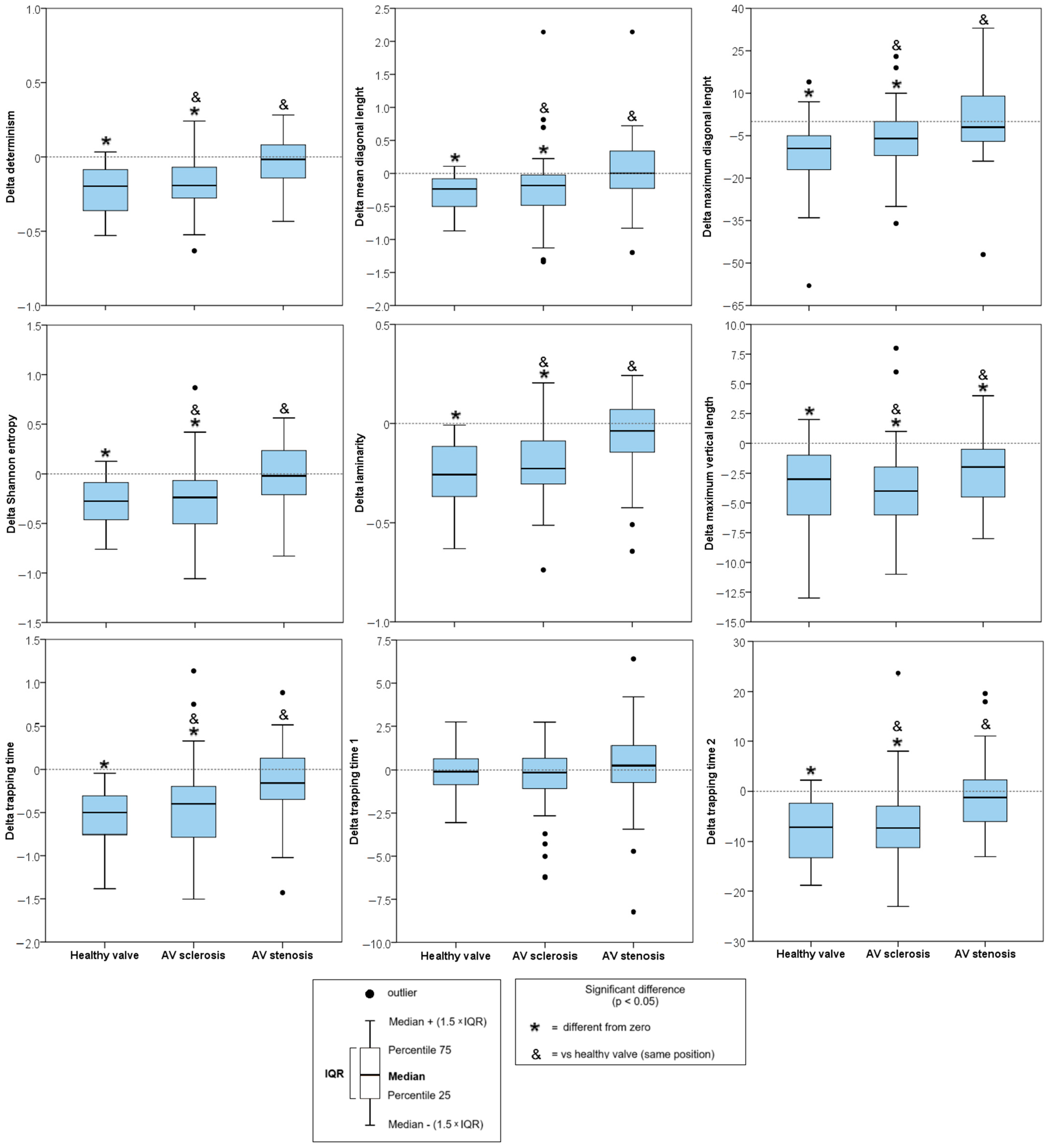 Sensors 25 01535 g005