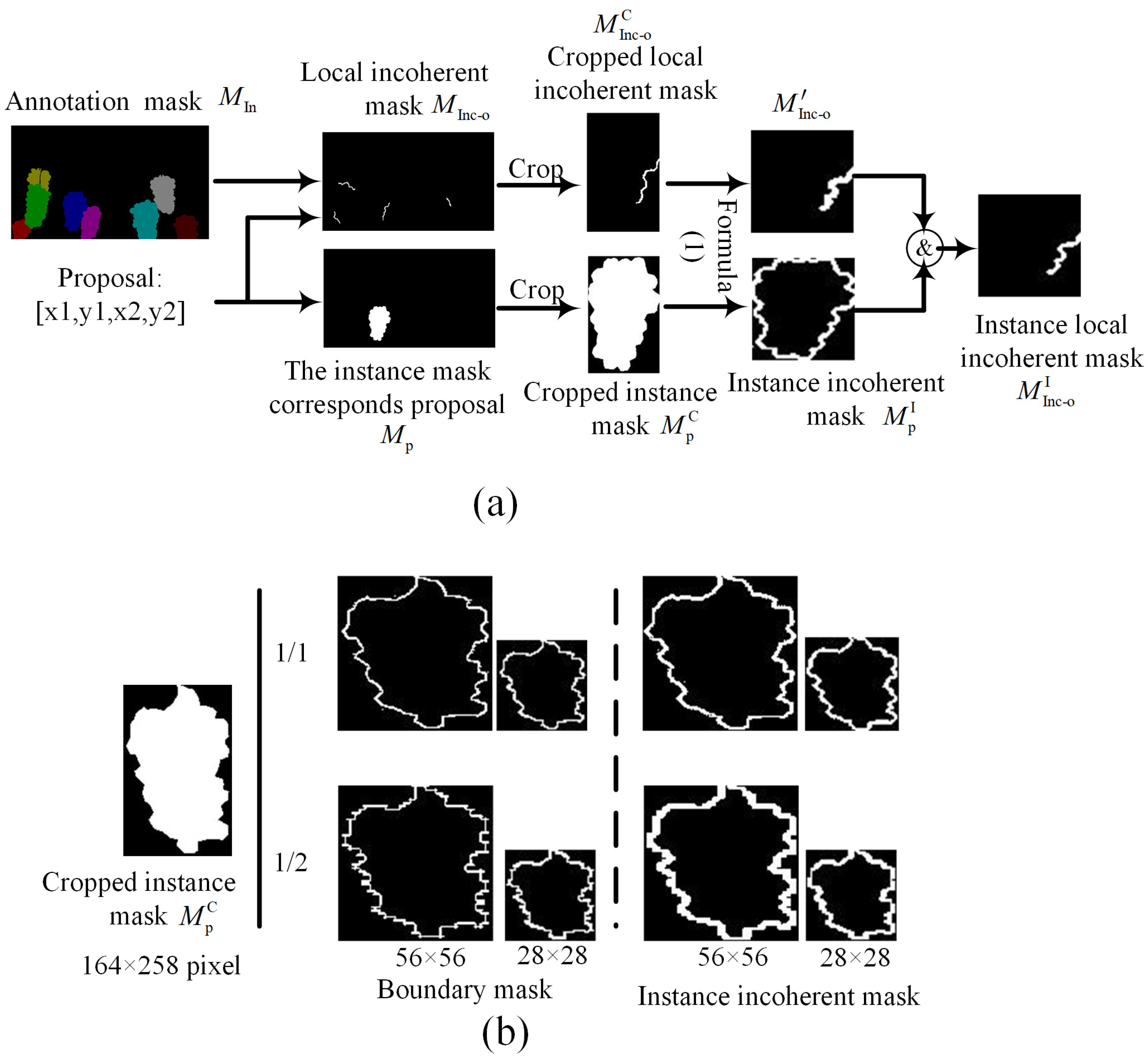 Sensors 25 01546 g004