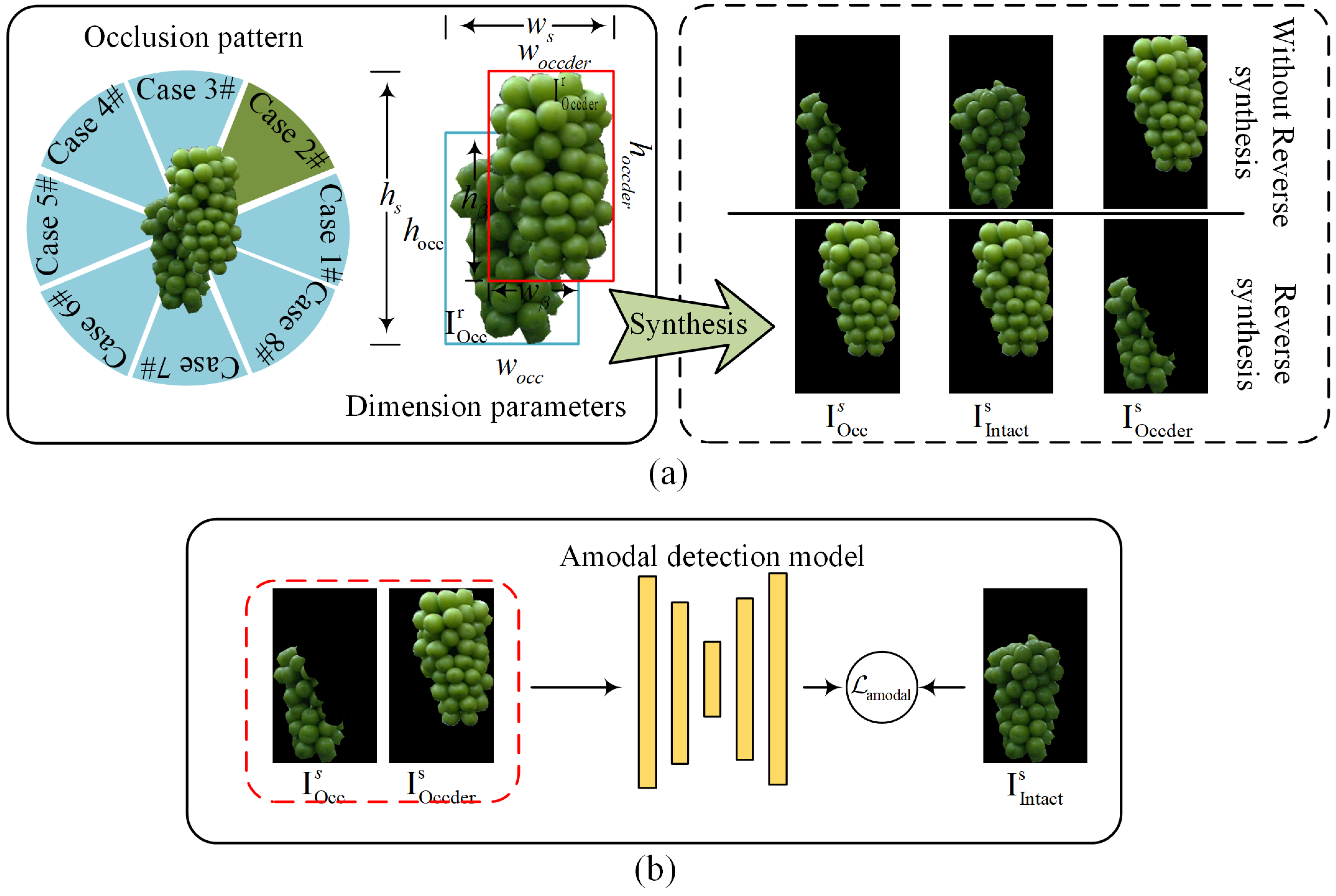 Sensors 25 01546 g006