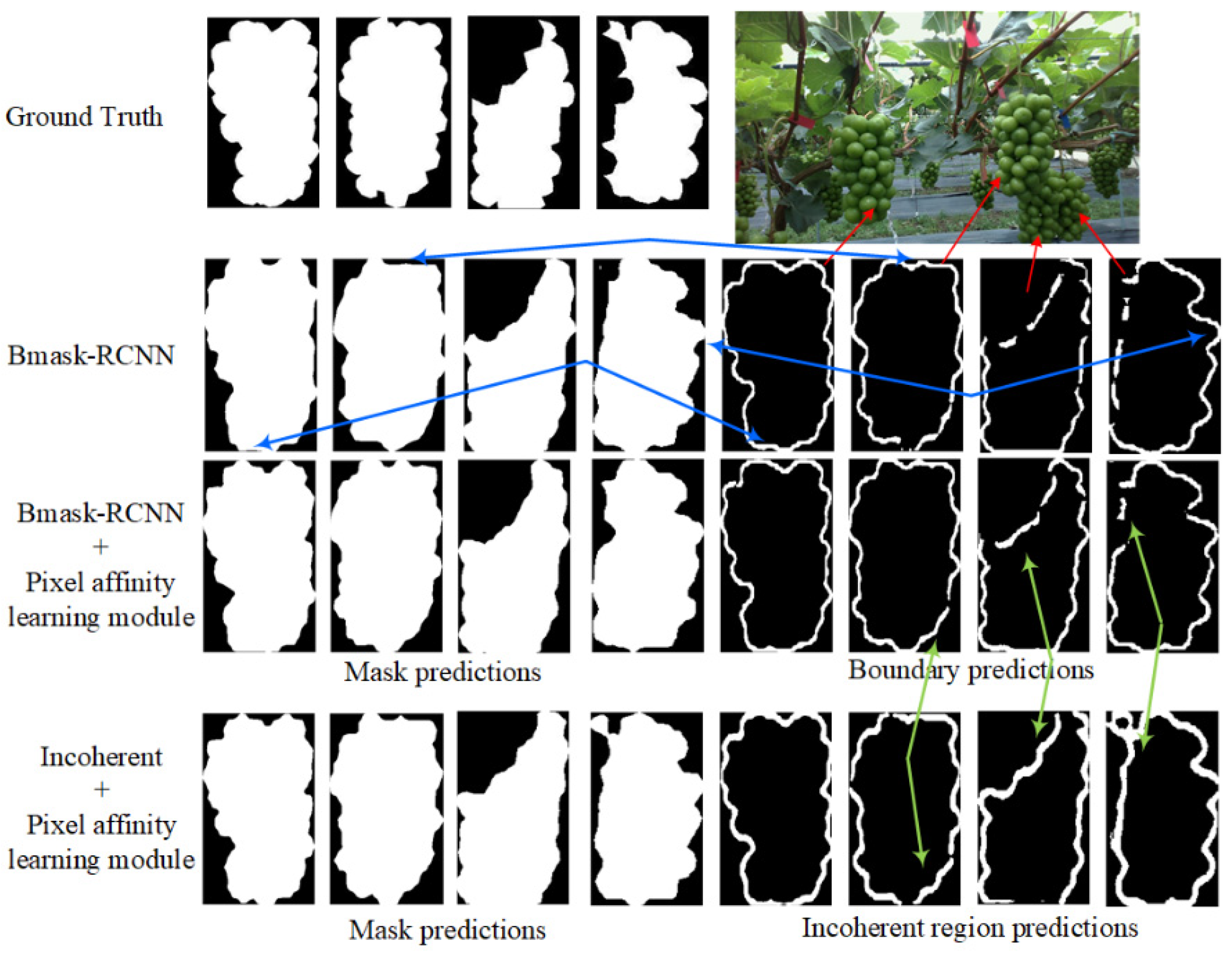 Sensors 25 01546 g009