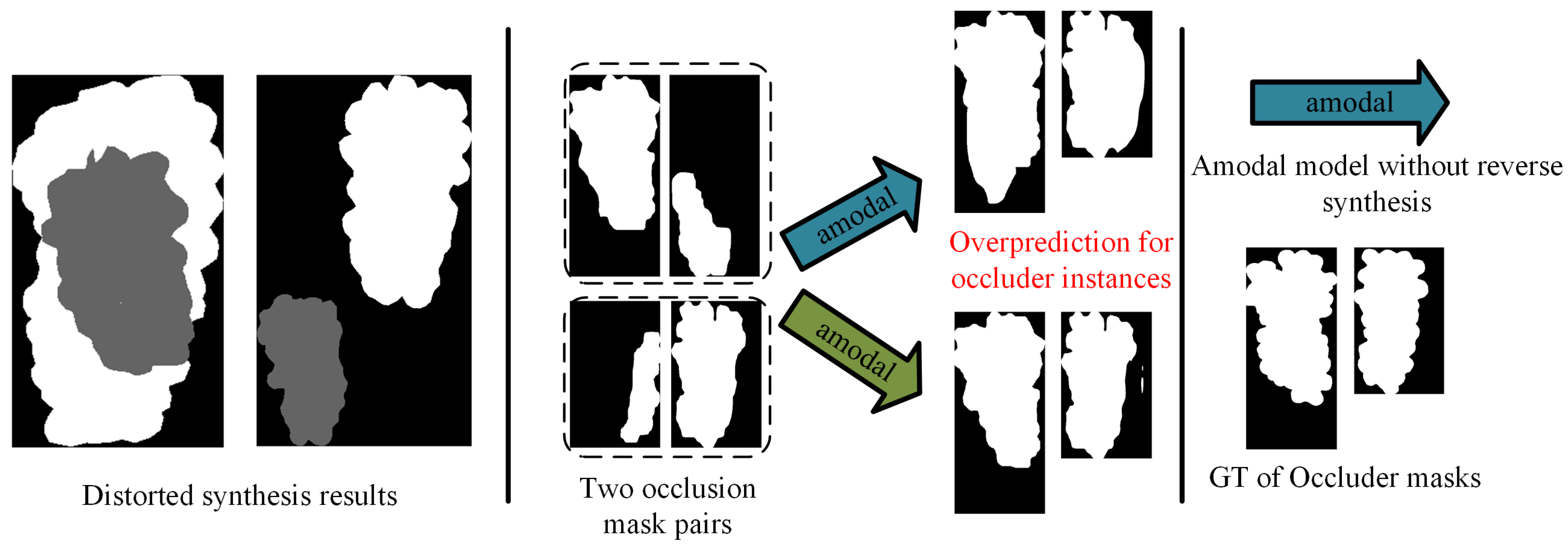 Sensors 25 01546 g011