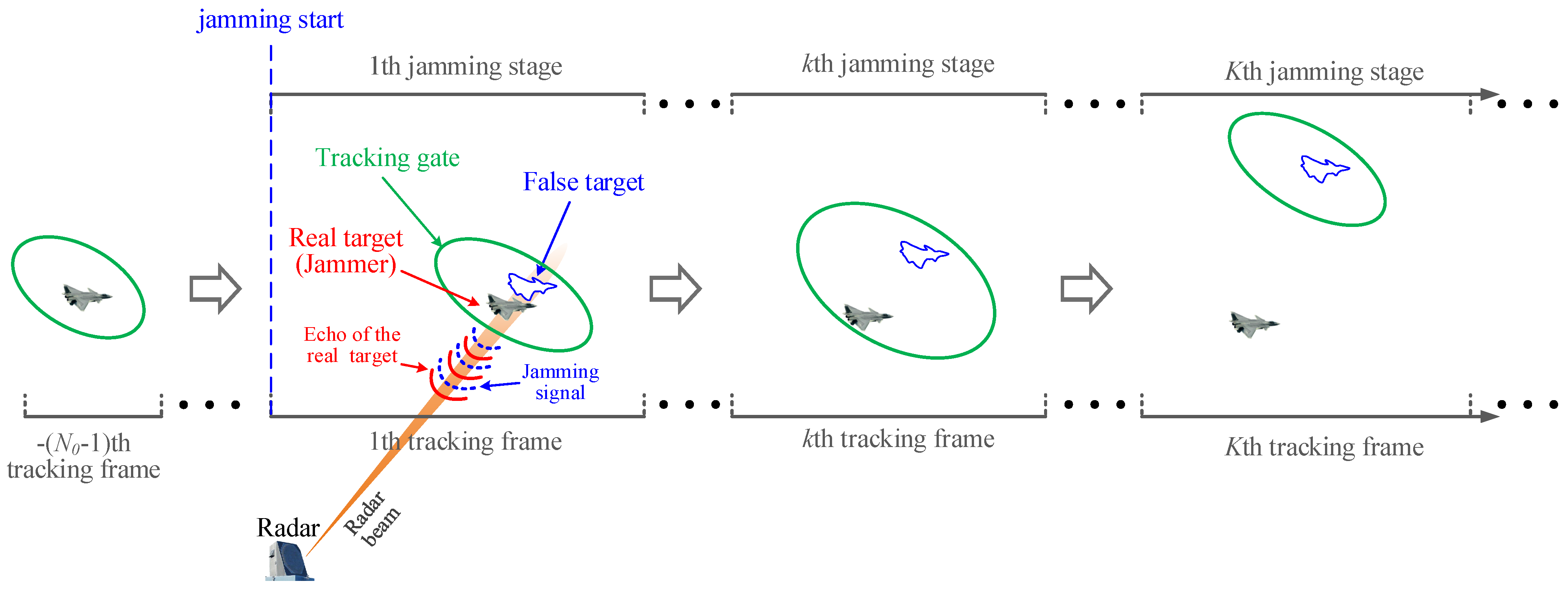 Sensors 25 01553 g001