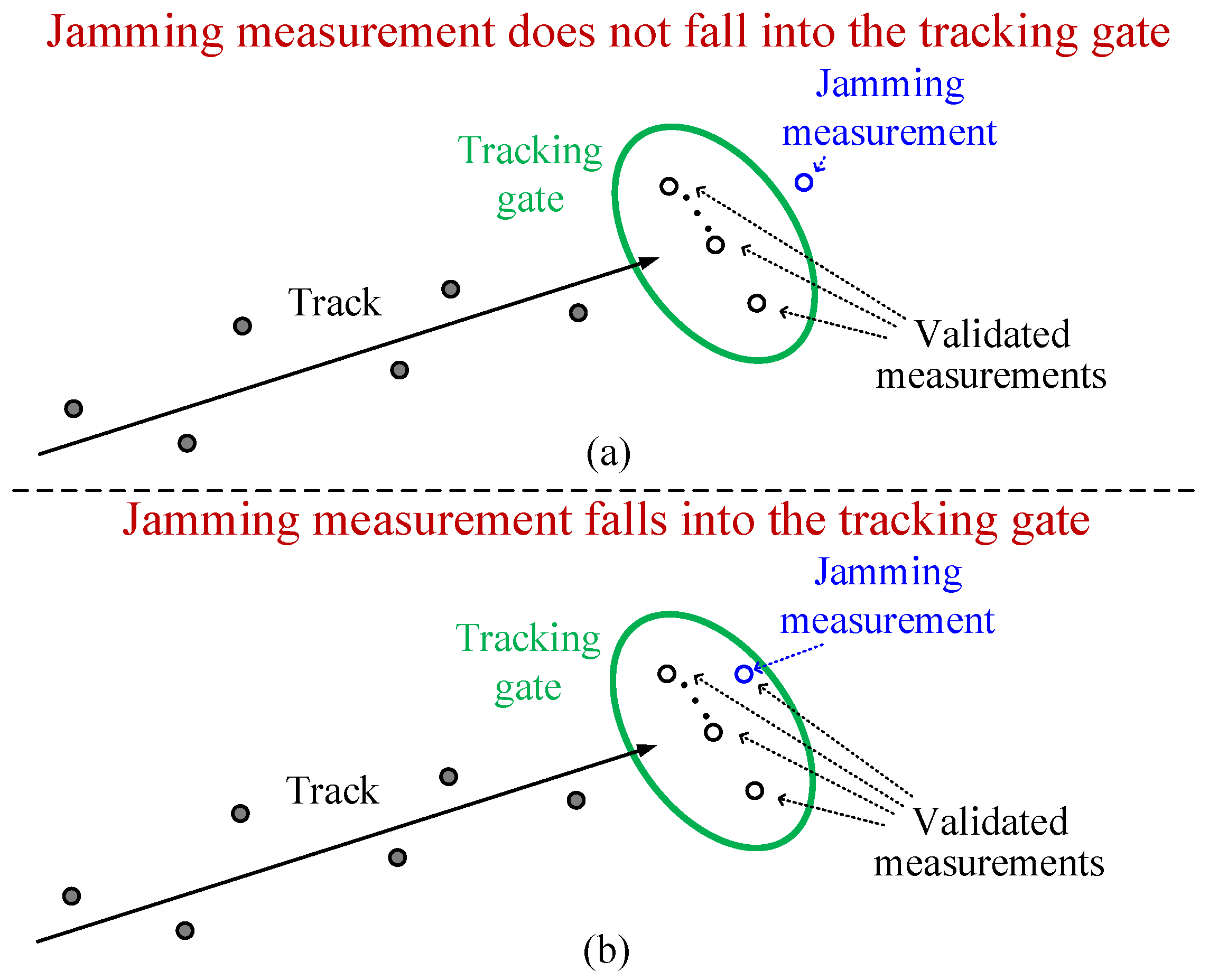 Sensors 25 01553 g002