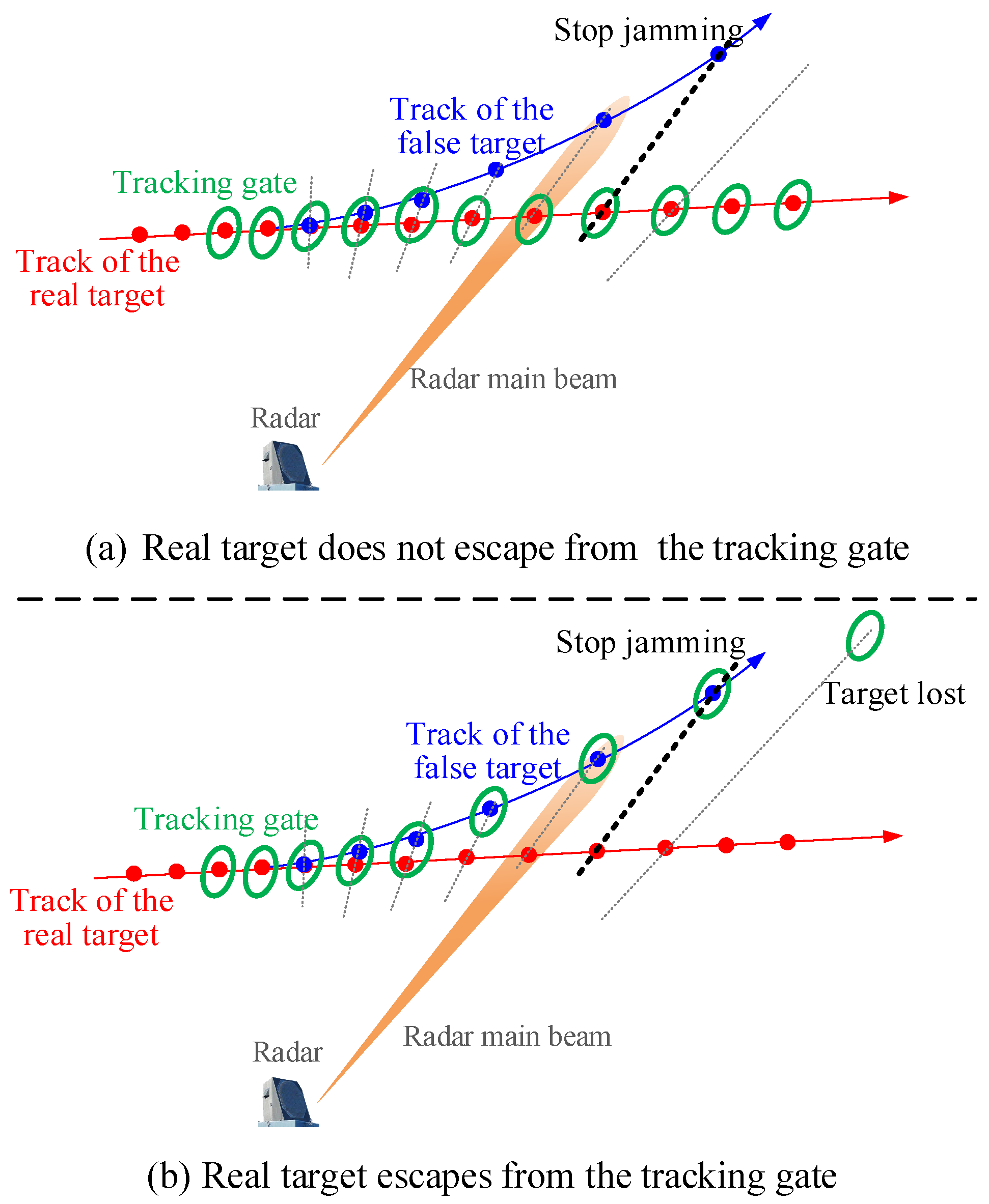 Sensors 25 01553 g003