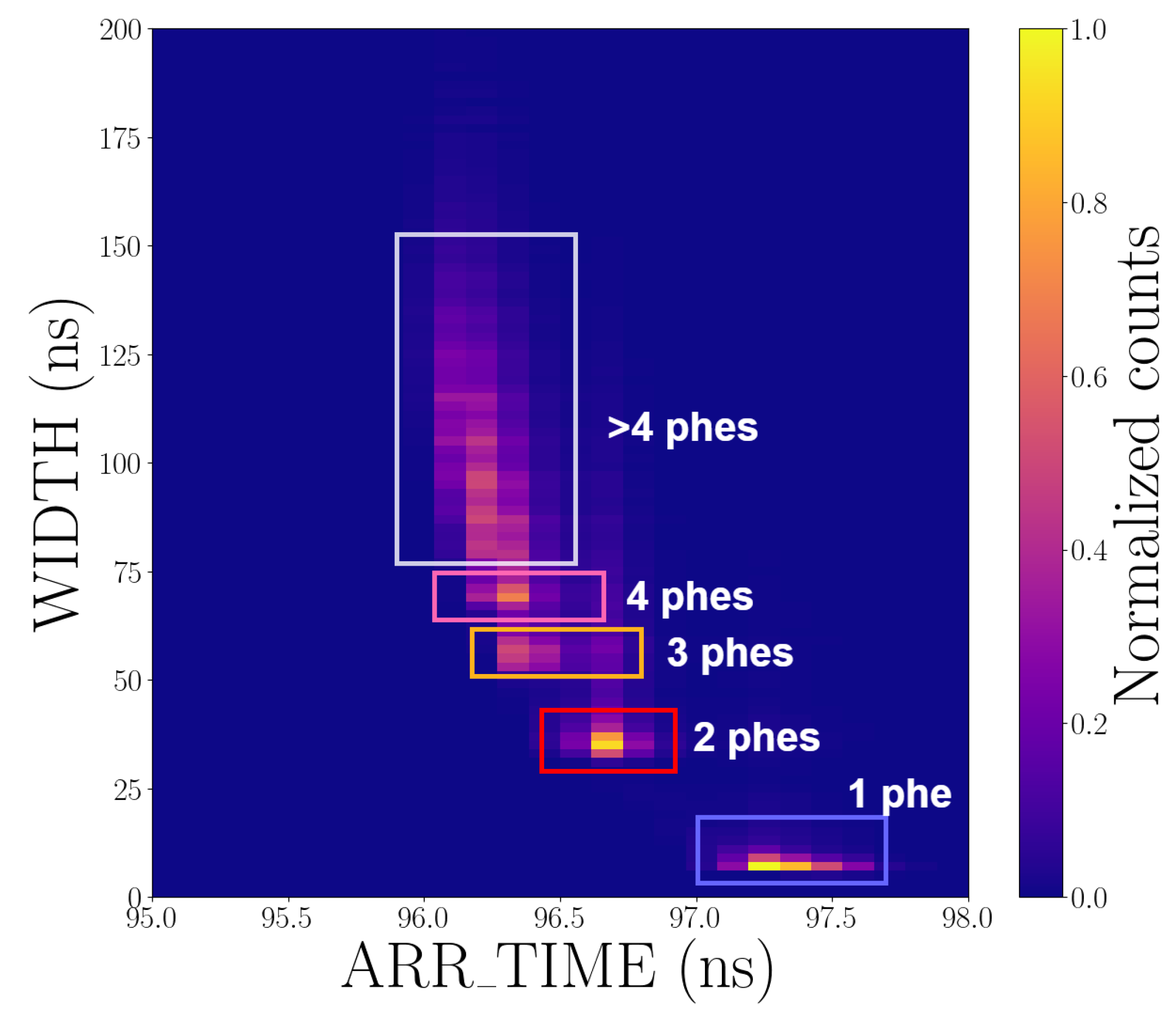 Sensors 25 01585 g006