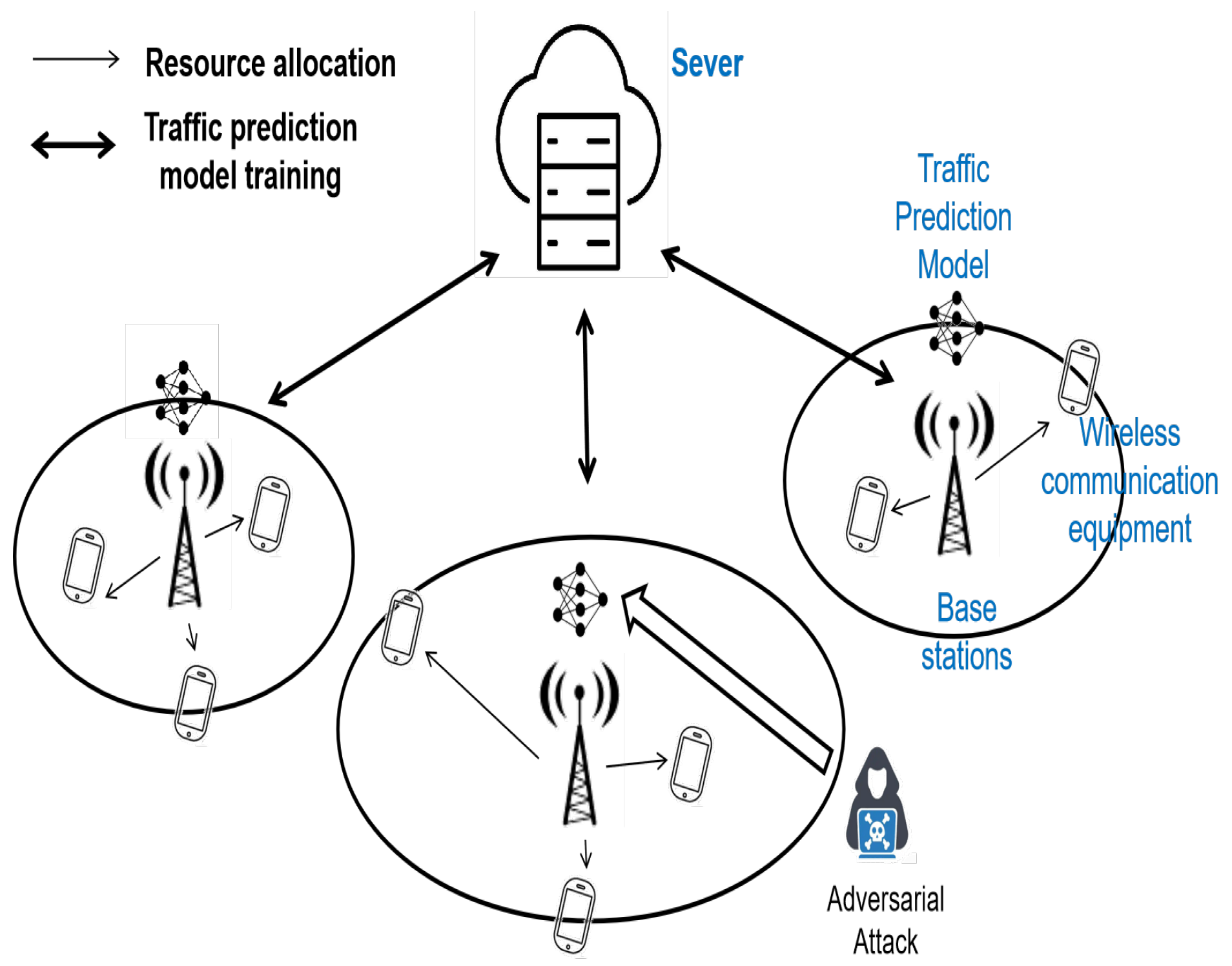 Sensors 25 01590 g001
