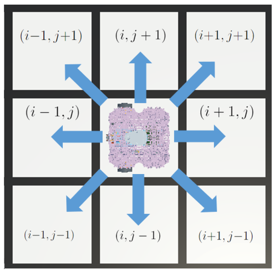 Sensors 25 01592 g001
