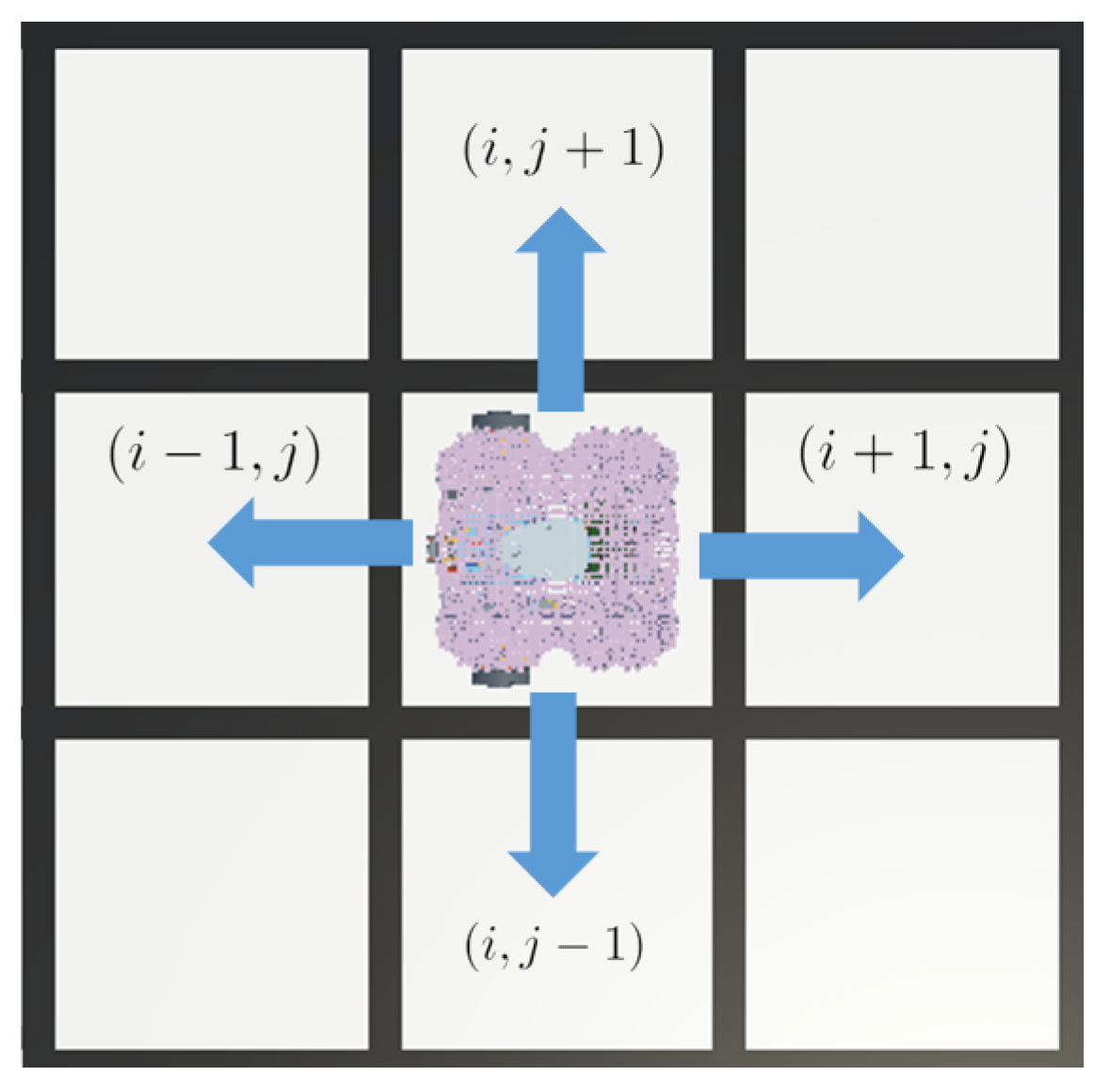 Sensors 25 01592 g002
