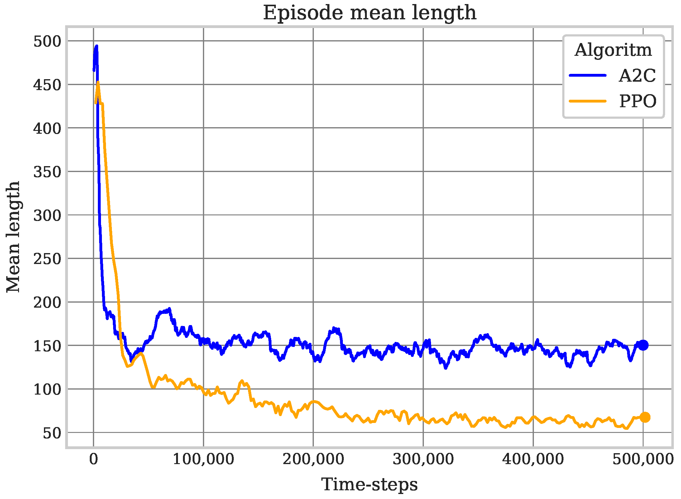 Sensors 25 01592 g006