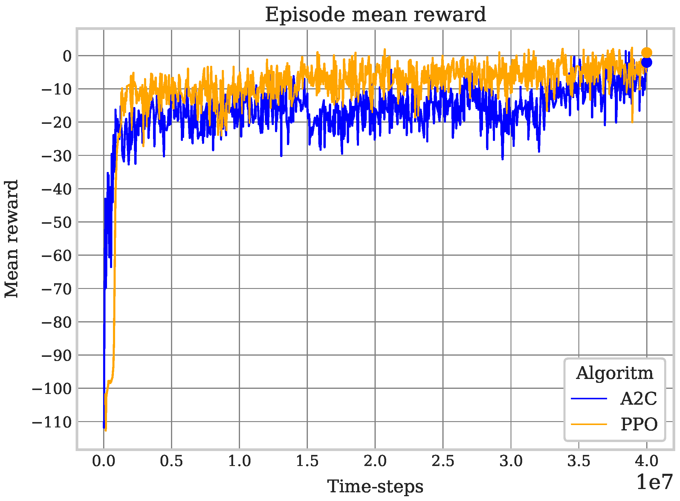 Sensors 25 01592 g008